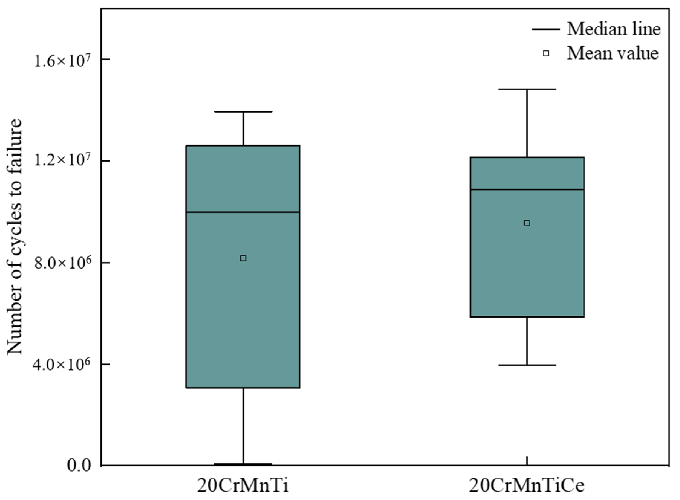 Materials 16 05598 g011