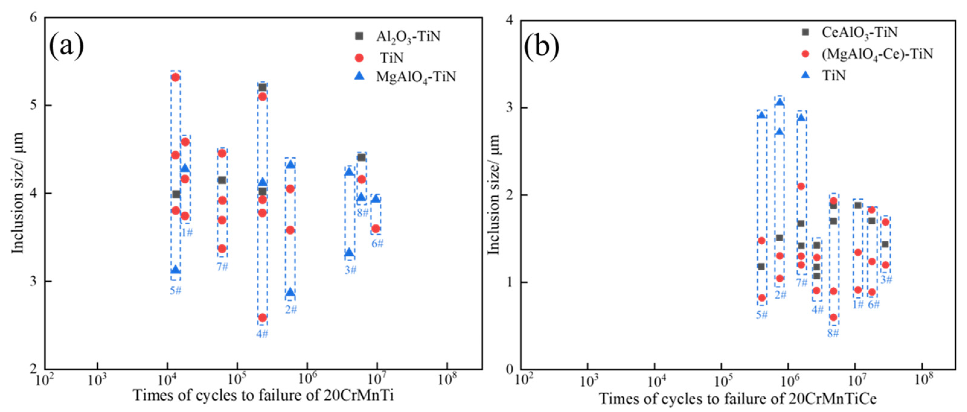 Materials 16 05598 g012