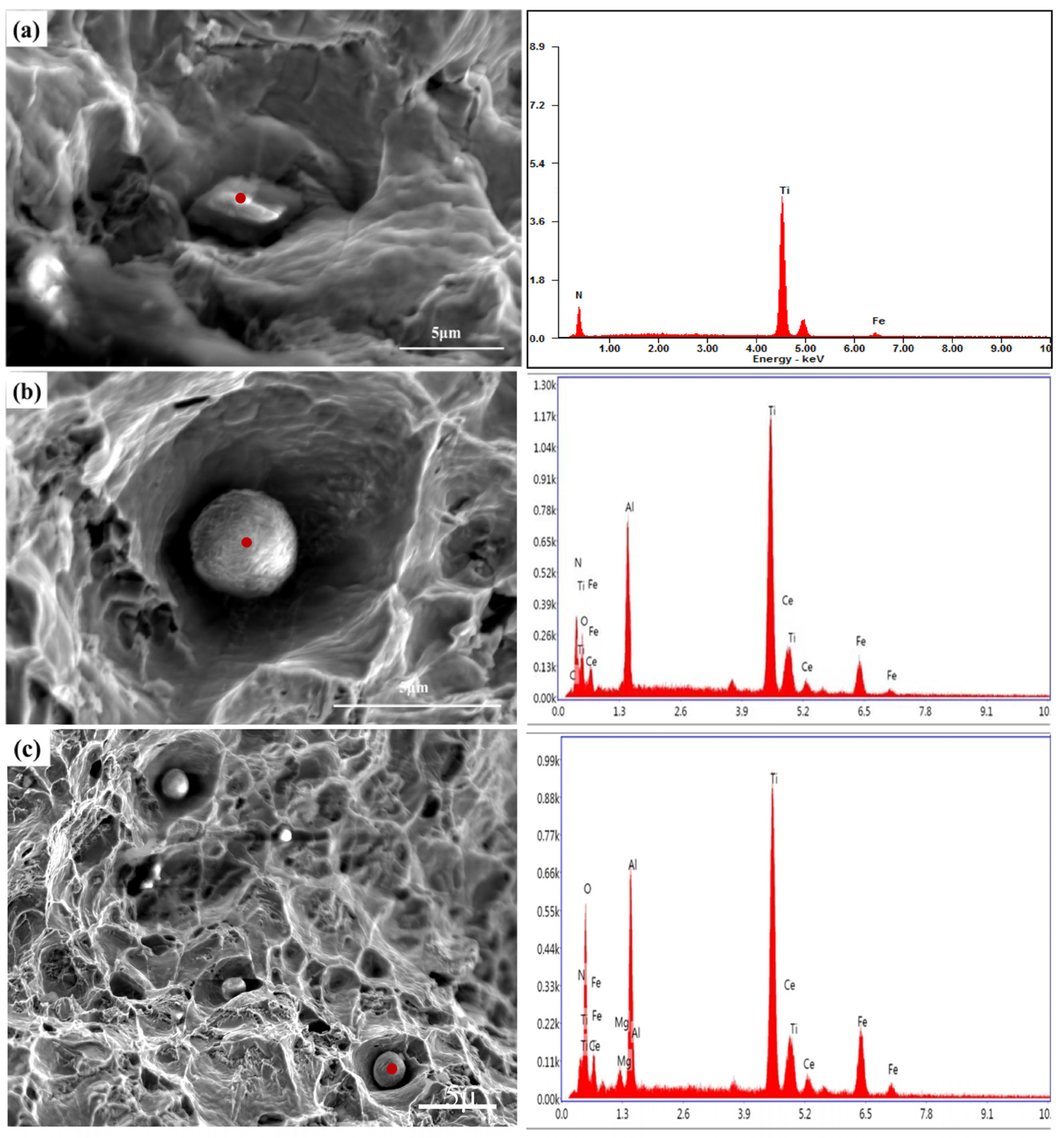 Materials 16 05598 g013