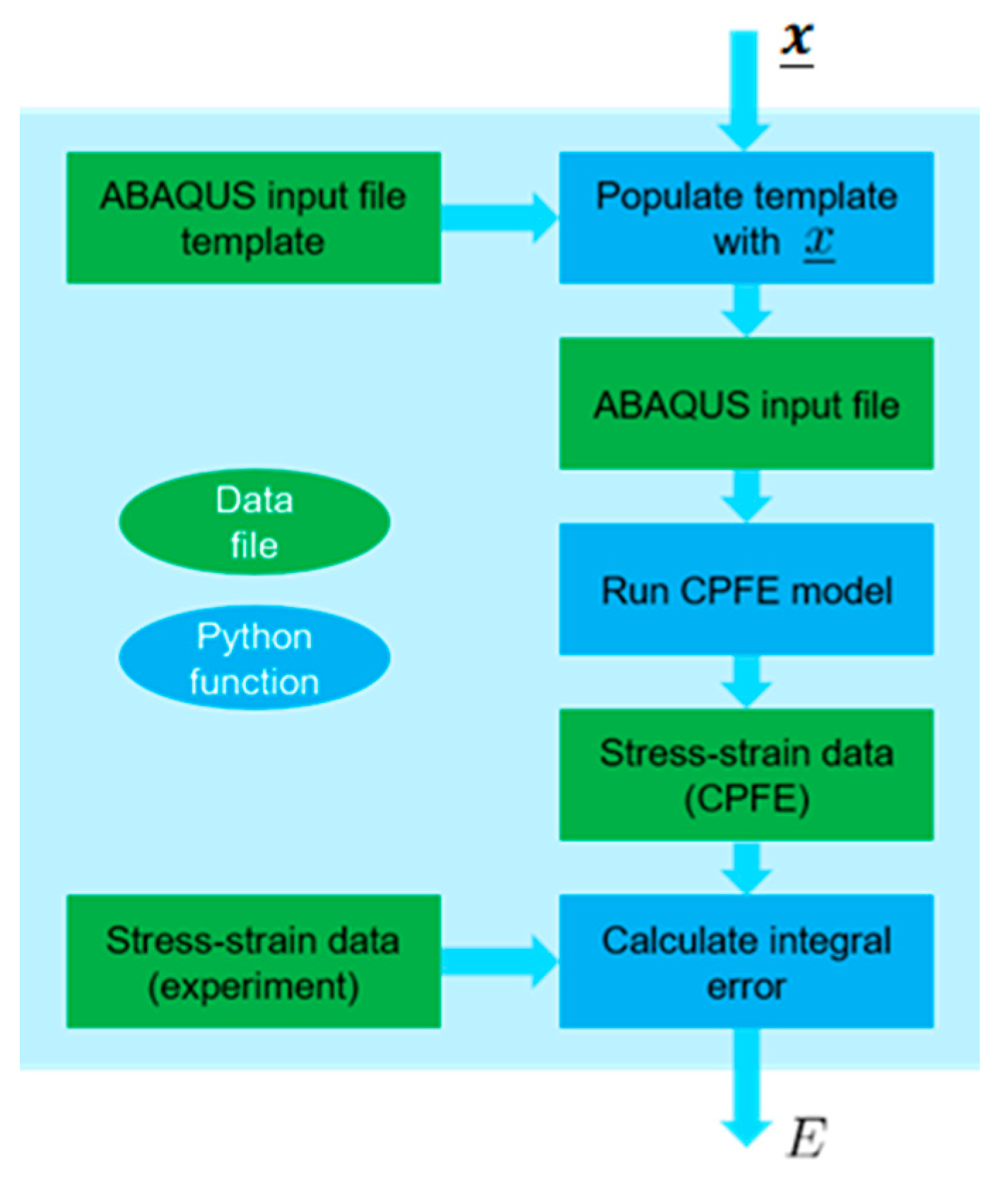 Materials 16 05601 g003