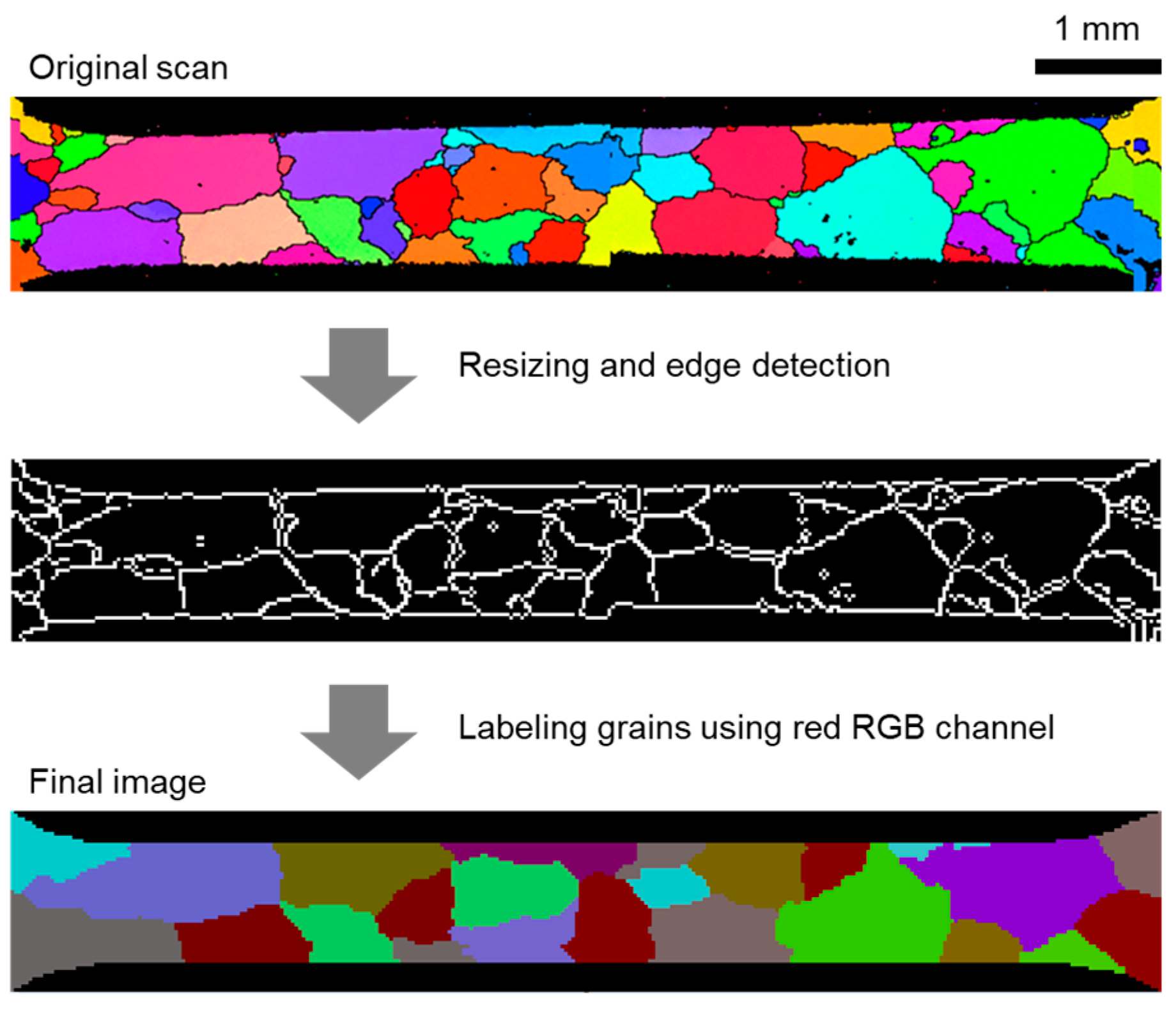 Materials 16 05601 g005