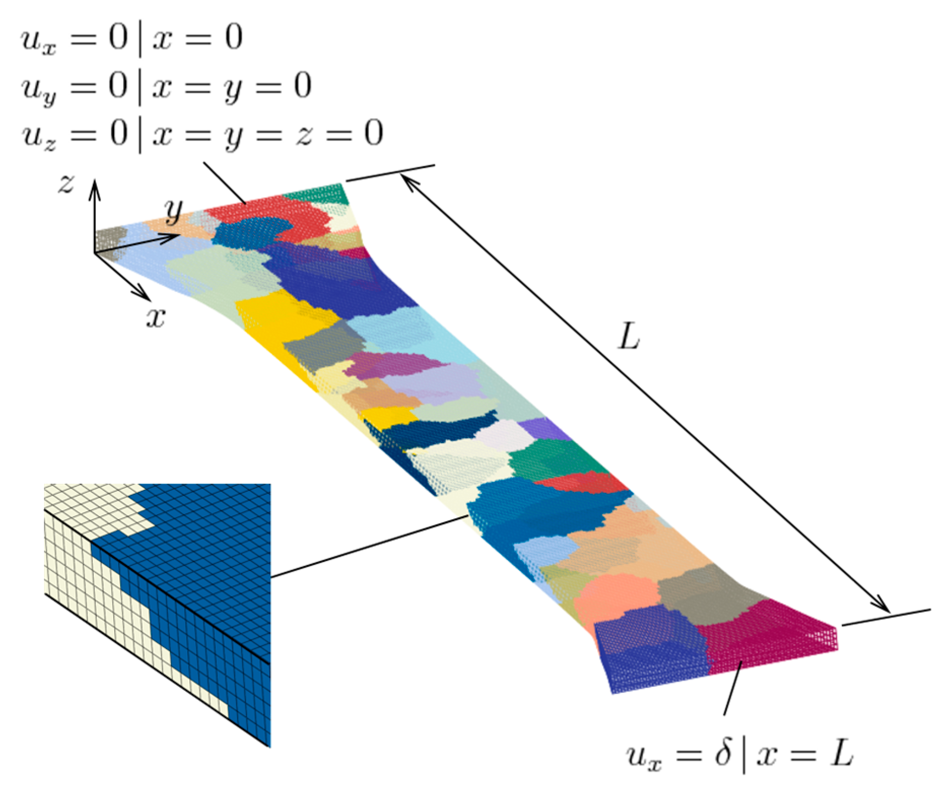 Materials 16 05601 g006