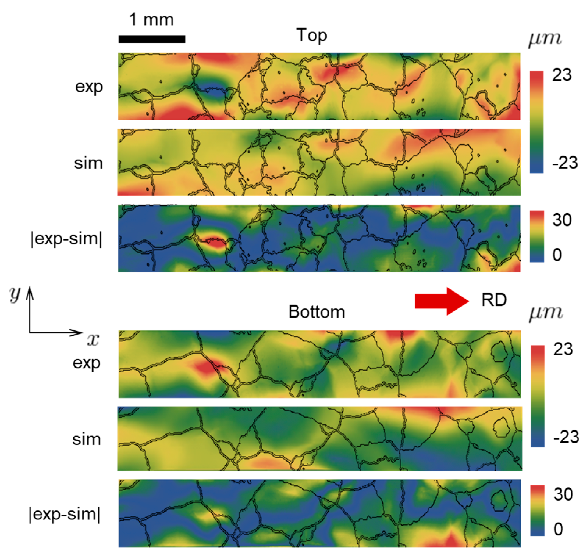 Materials 16 05601 g009