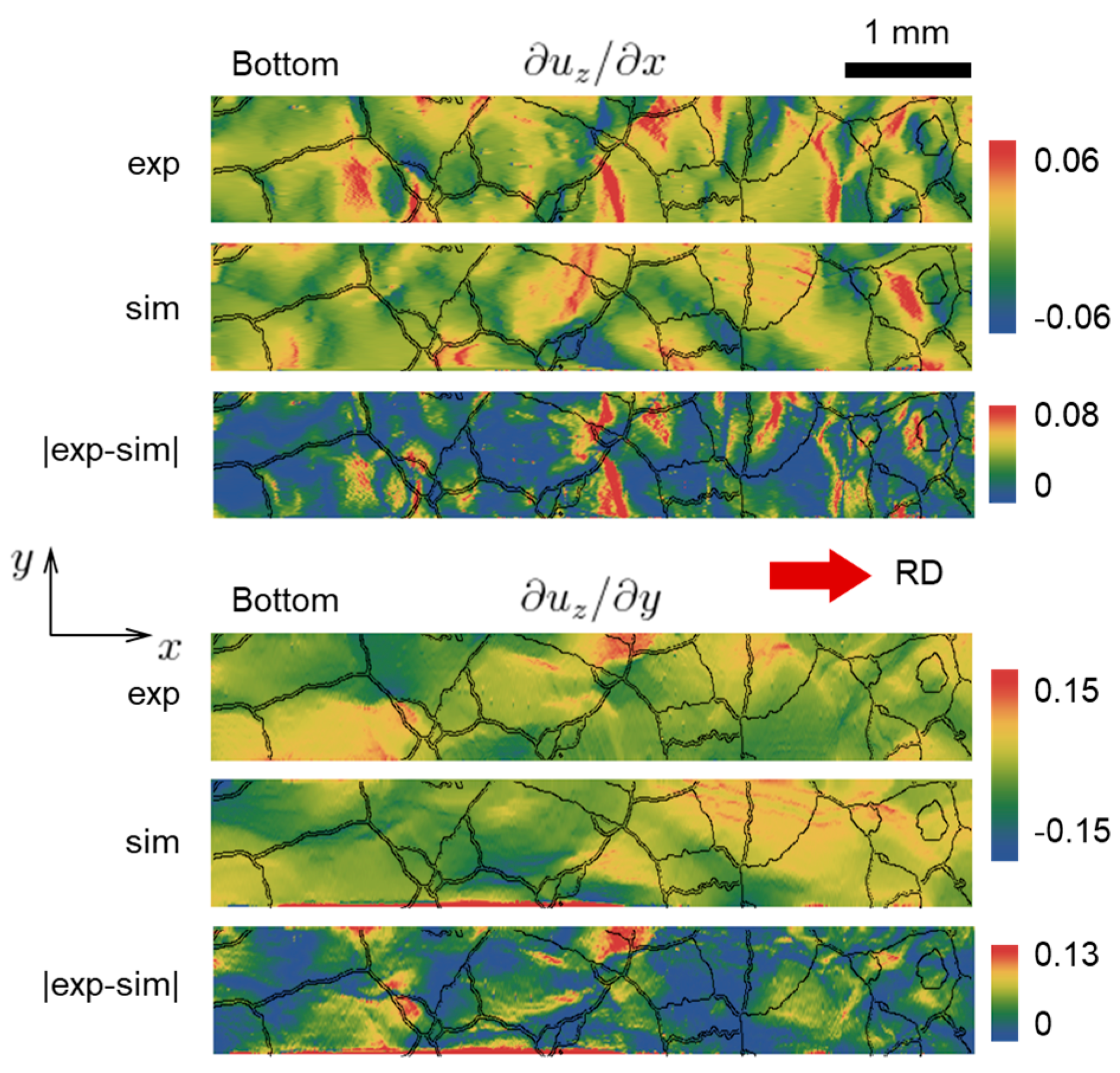 Materials 16 05601 g011