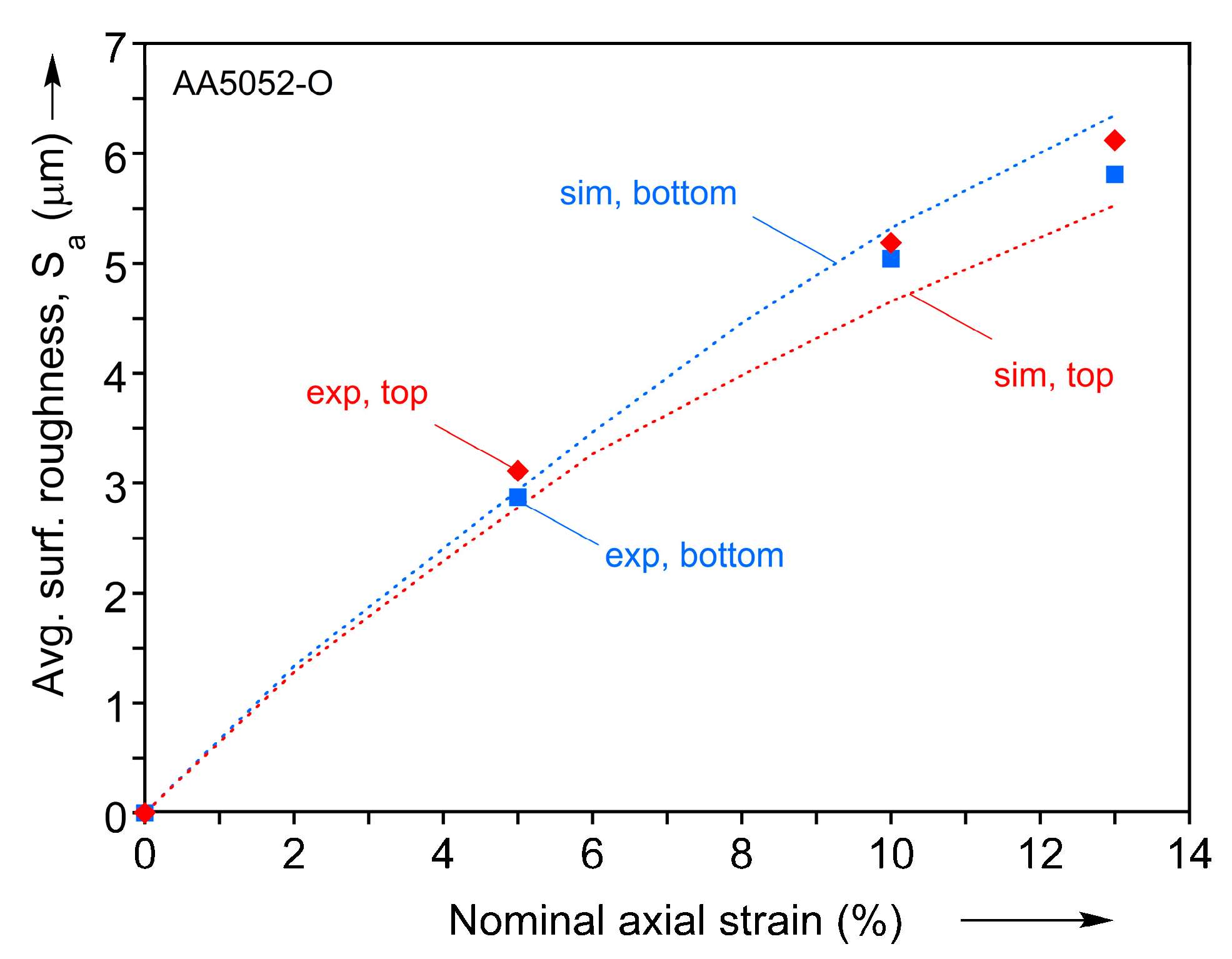 Materials 16 05601 g012