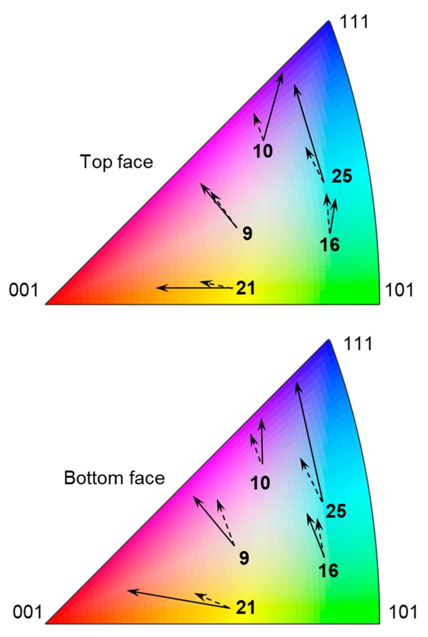 Materials 16 05601 g016