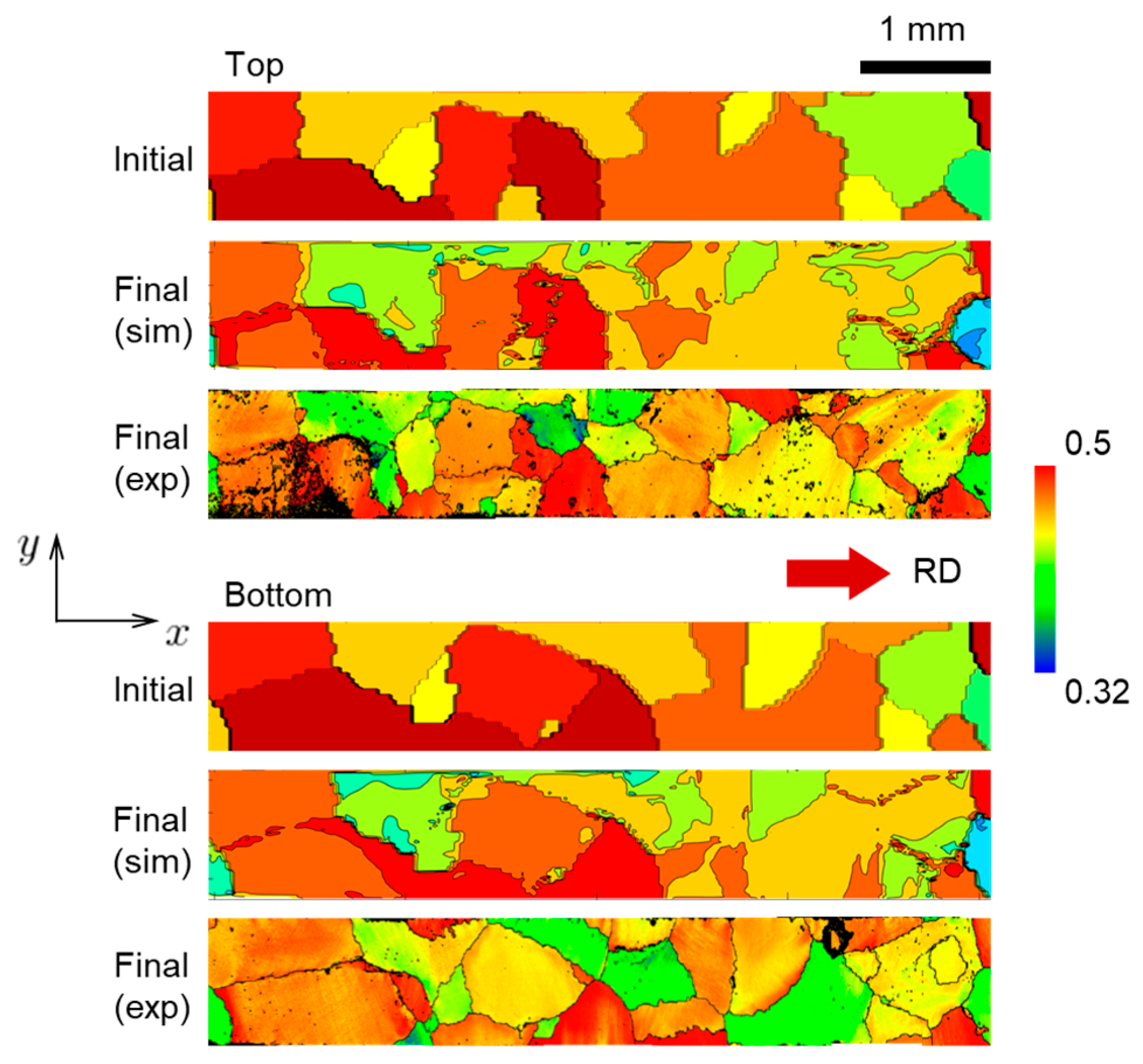 Materials 16 05601 g017