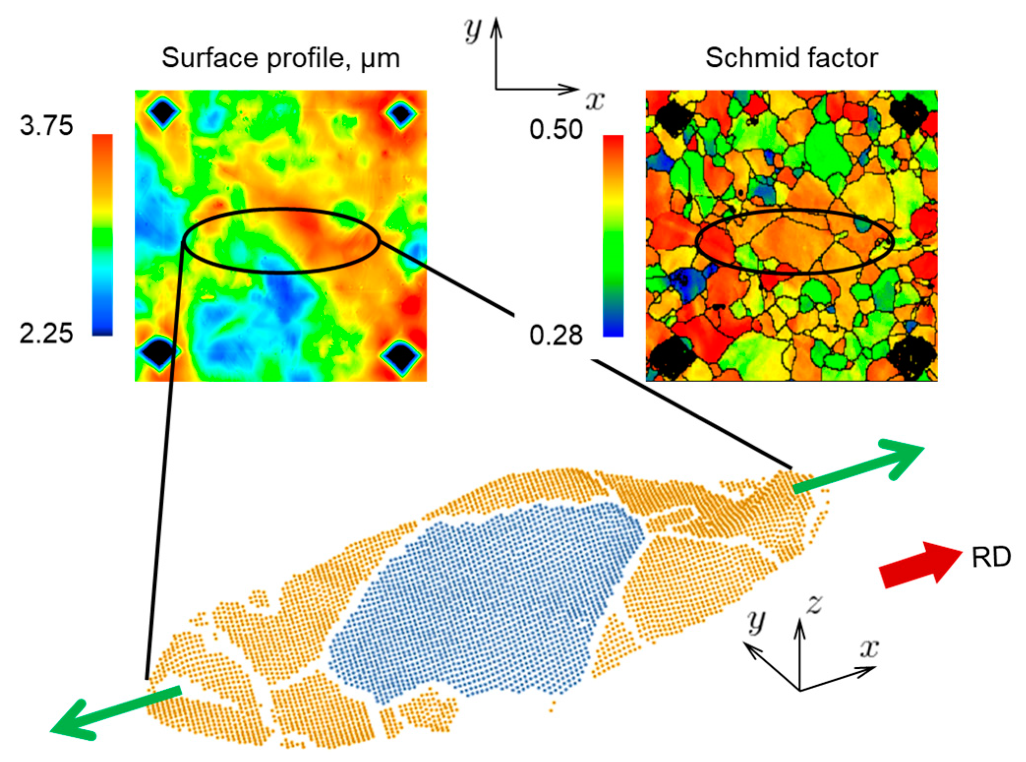 Materials 16 05601 g022