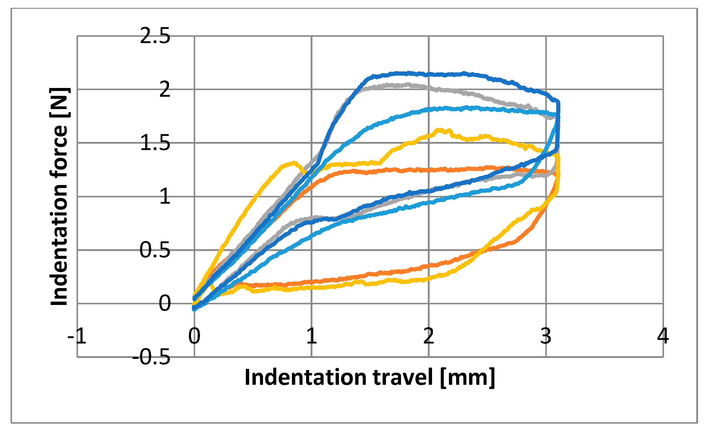 Materials 16 05604 g005