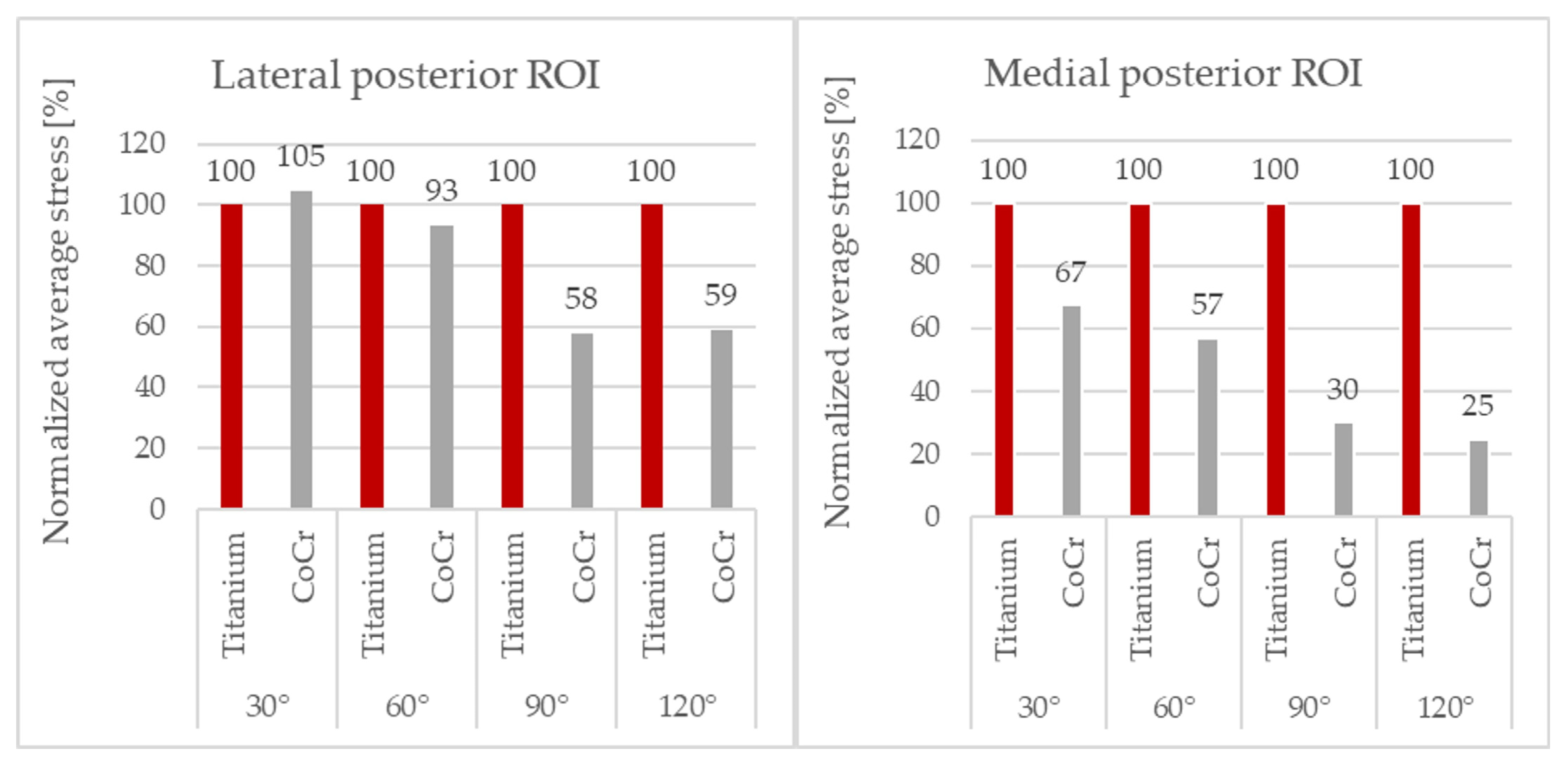 Materials 16 05605 g006