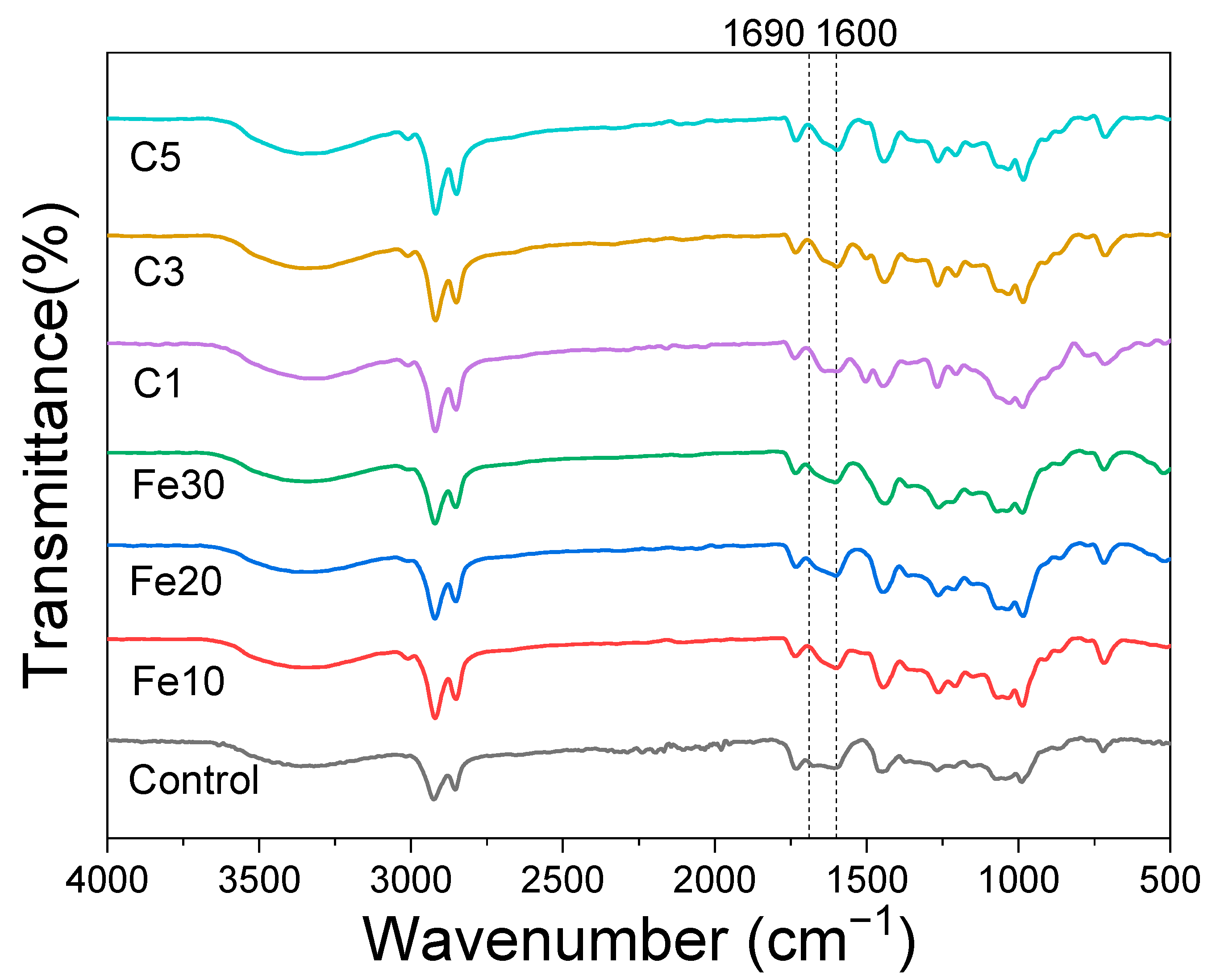 Materials 16 05607 g004