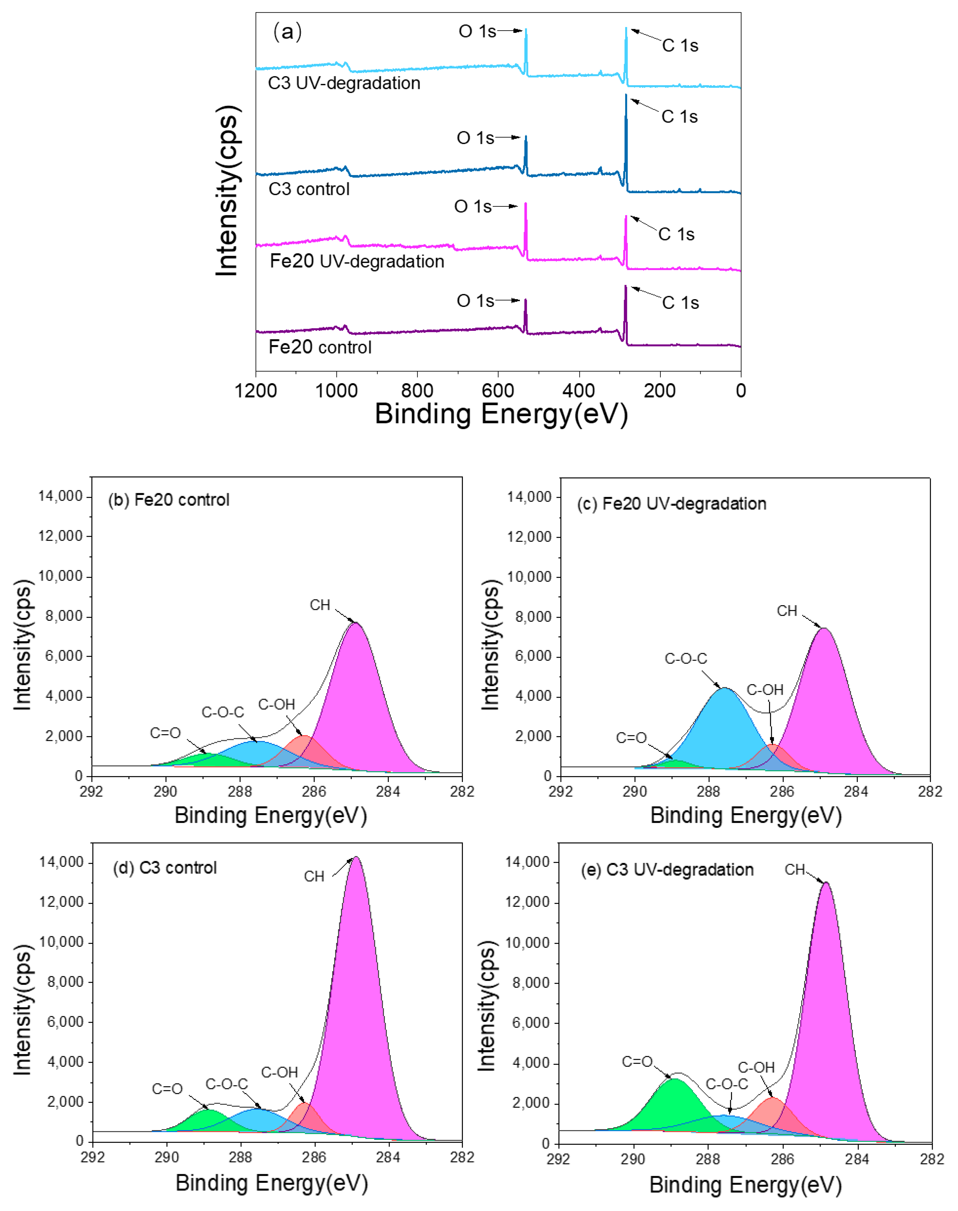 Materials 16 05607 g007