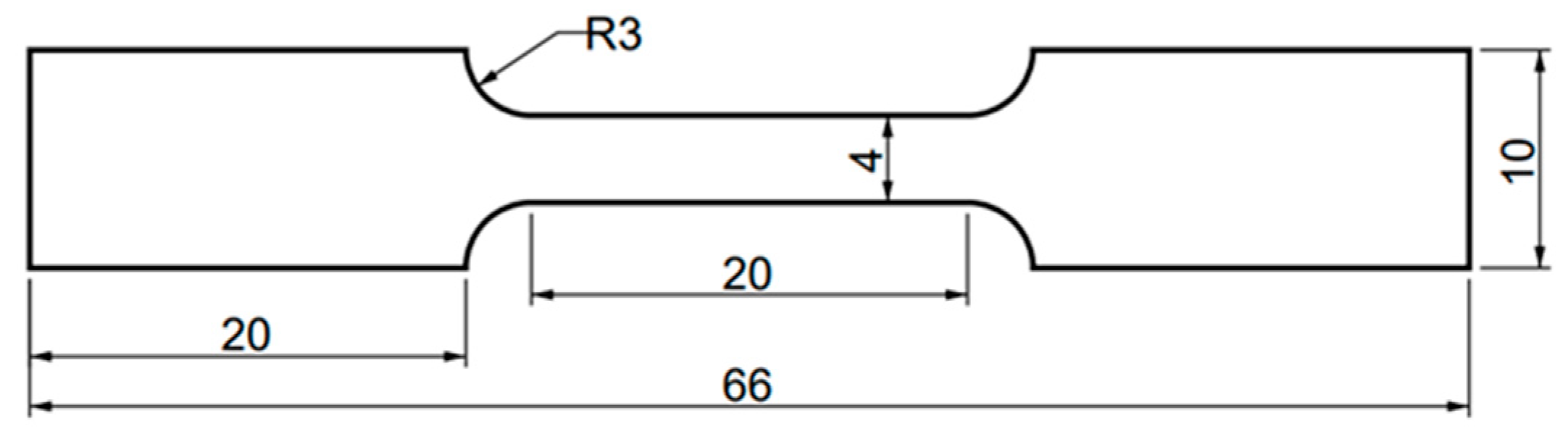Materials 16 05609 g001