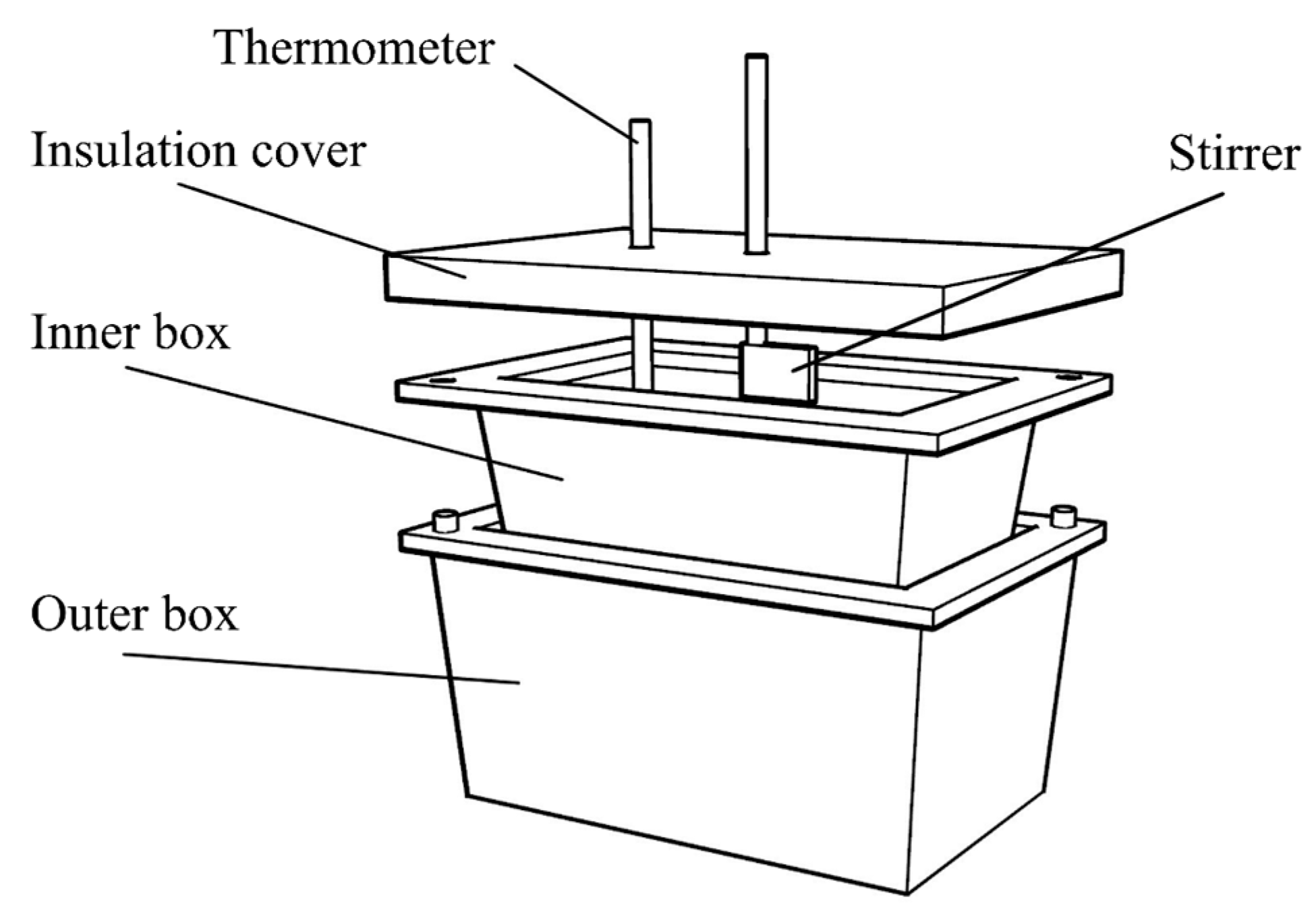 Materials 16 05609 g002
