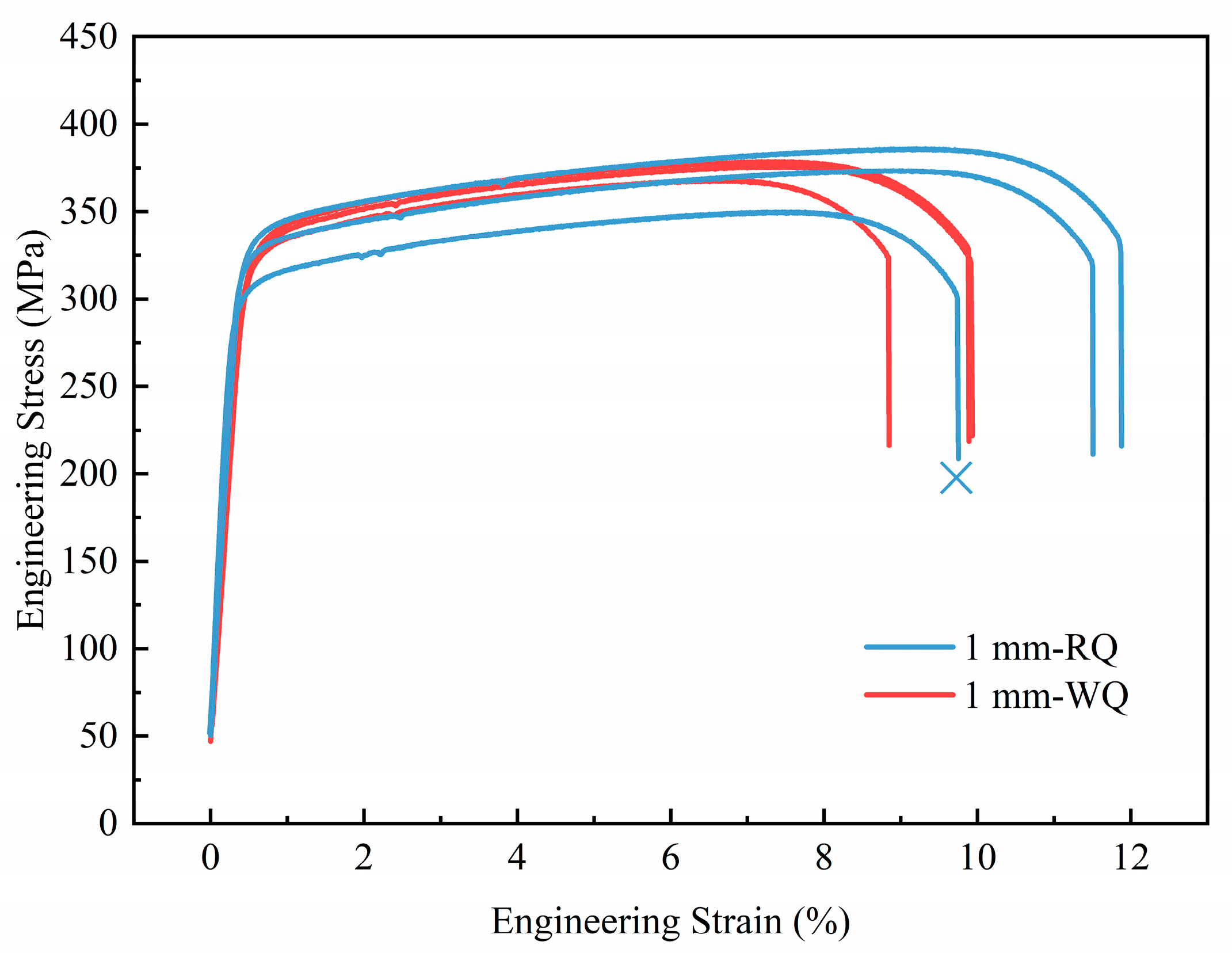 Materials 16 05609 g004
