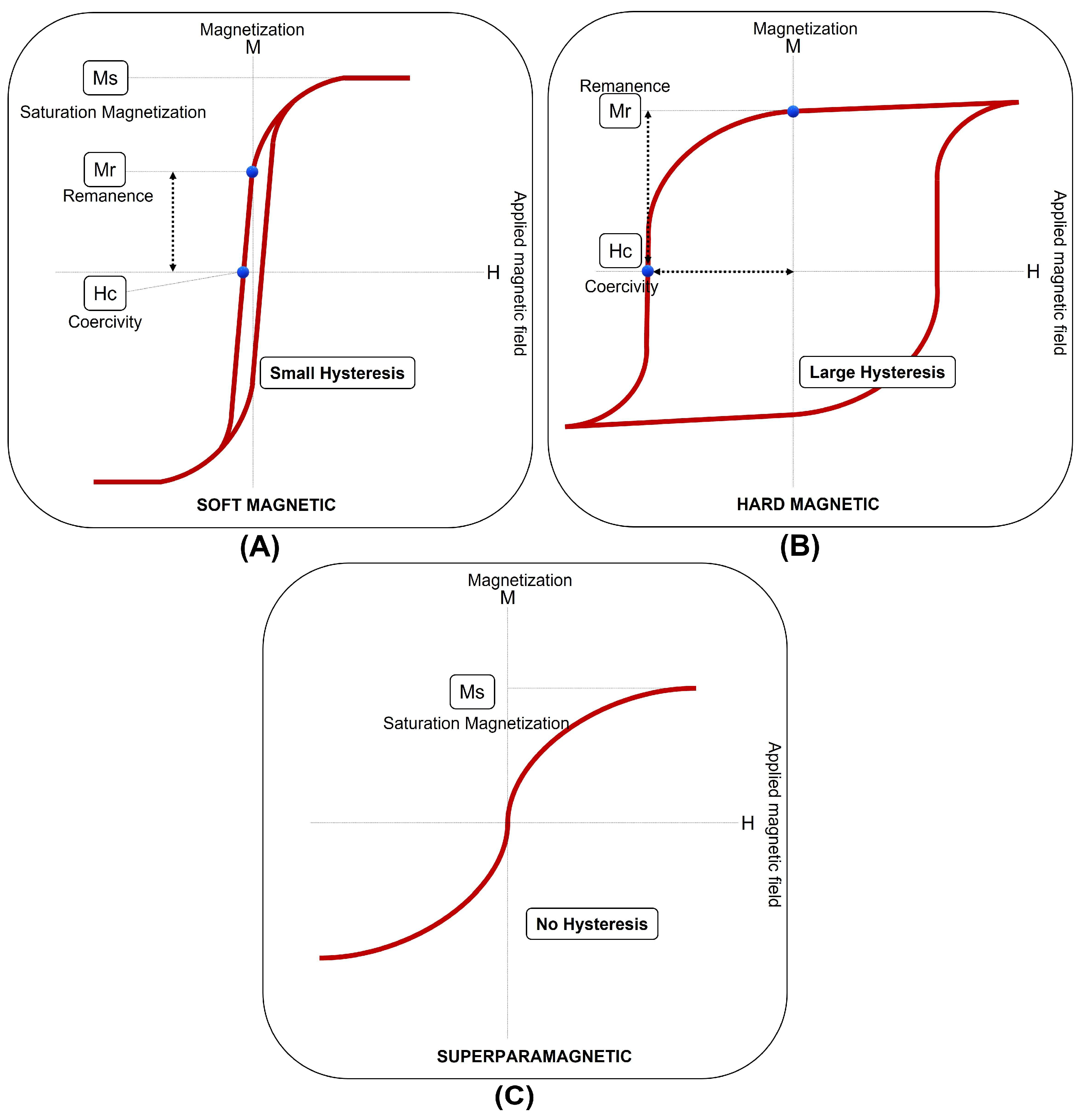 Materials 16 05610 g002