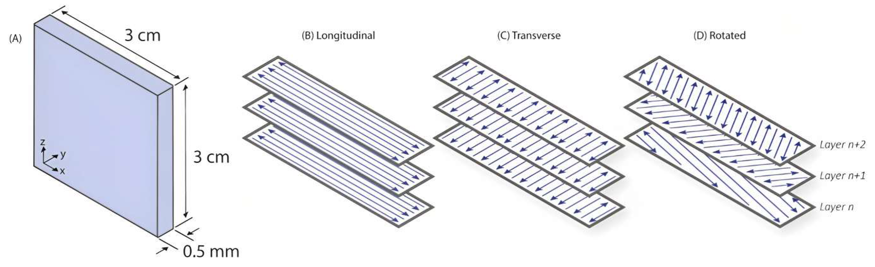 Materials 16 05610 g004
