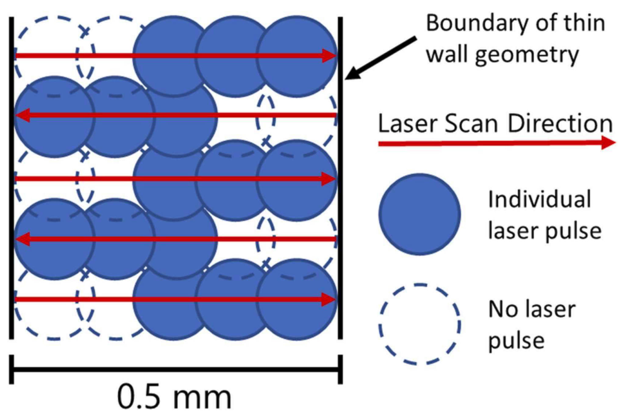 Materials 16 05610 g005