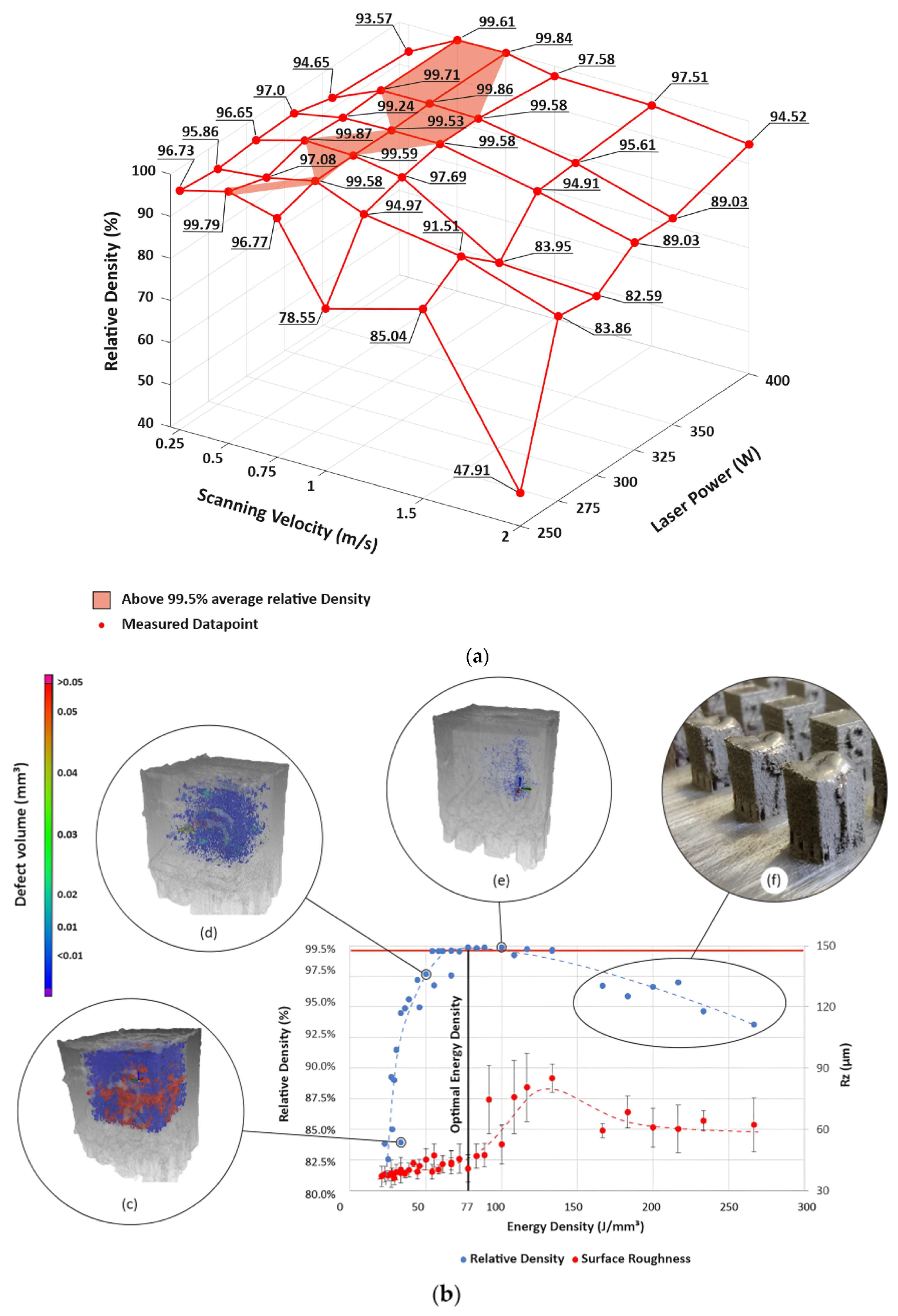 Materials 16 05610 g006