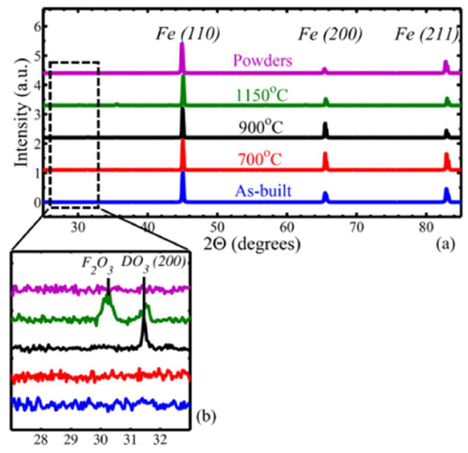 Materials 16 05610 g007