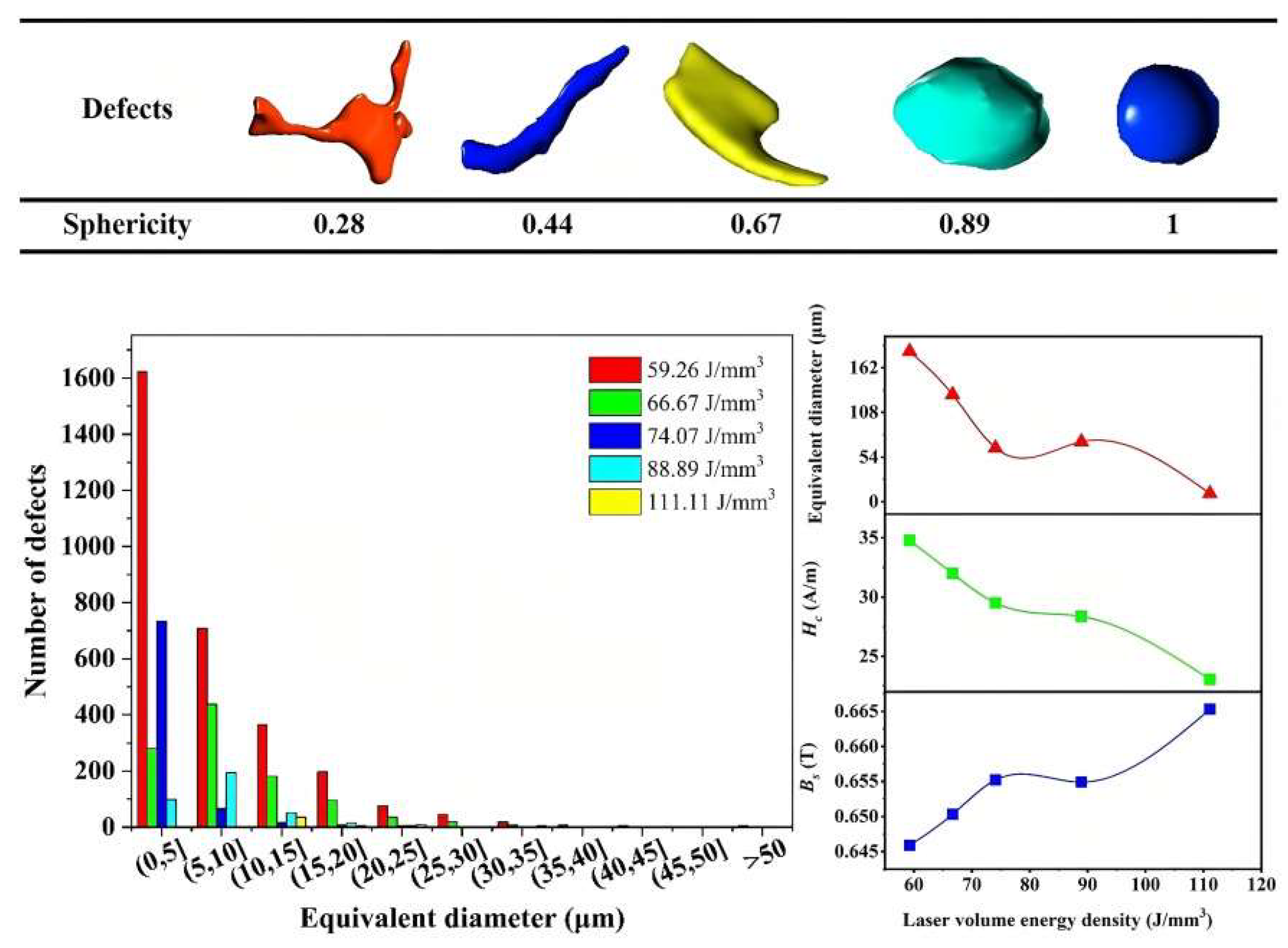 Materials 16 05610 g010