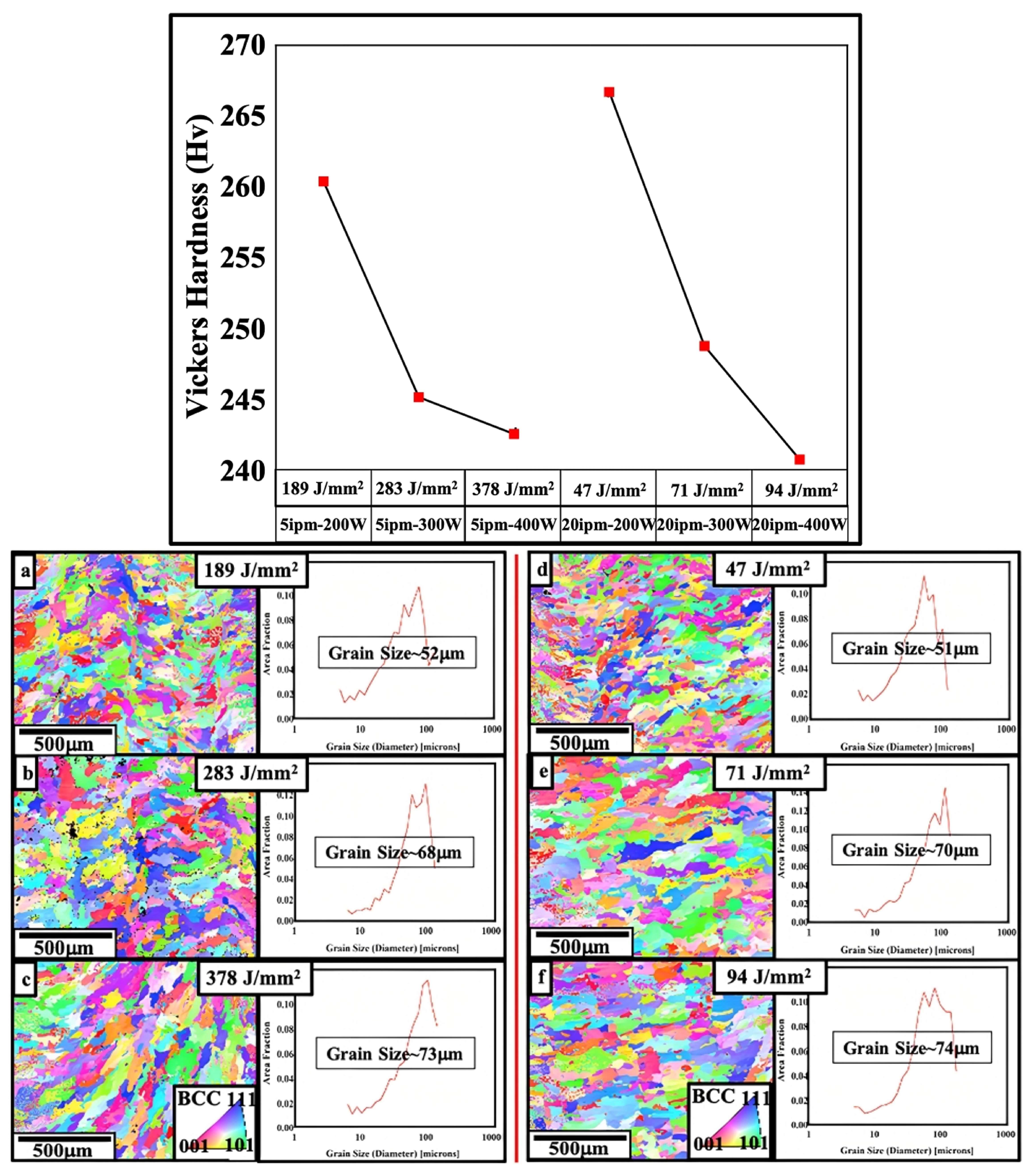 Materials 16 05610 g013