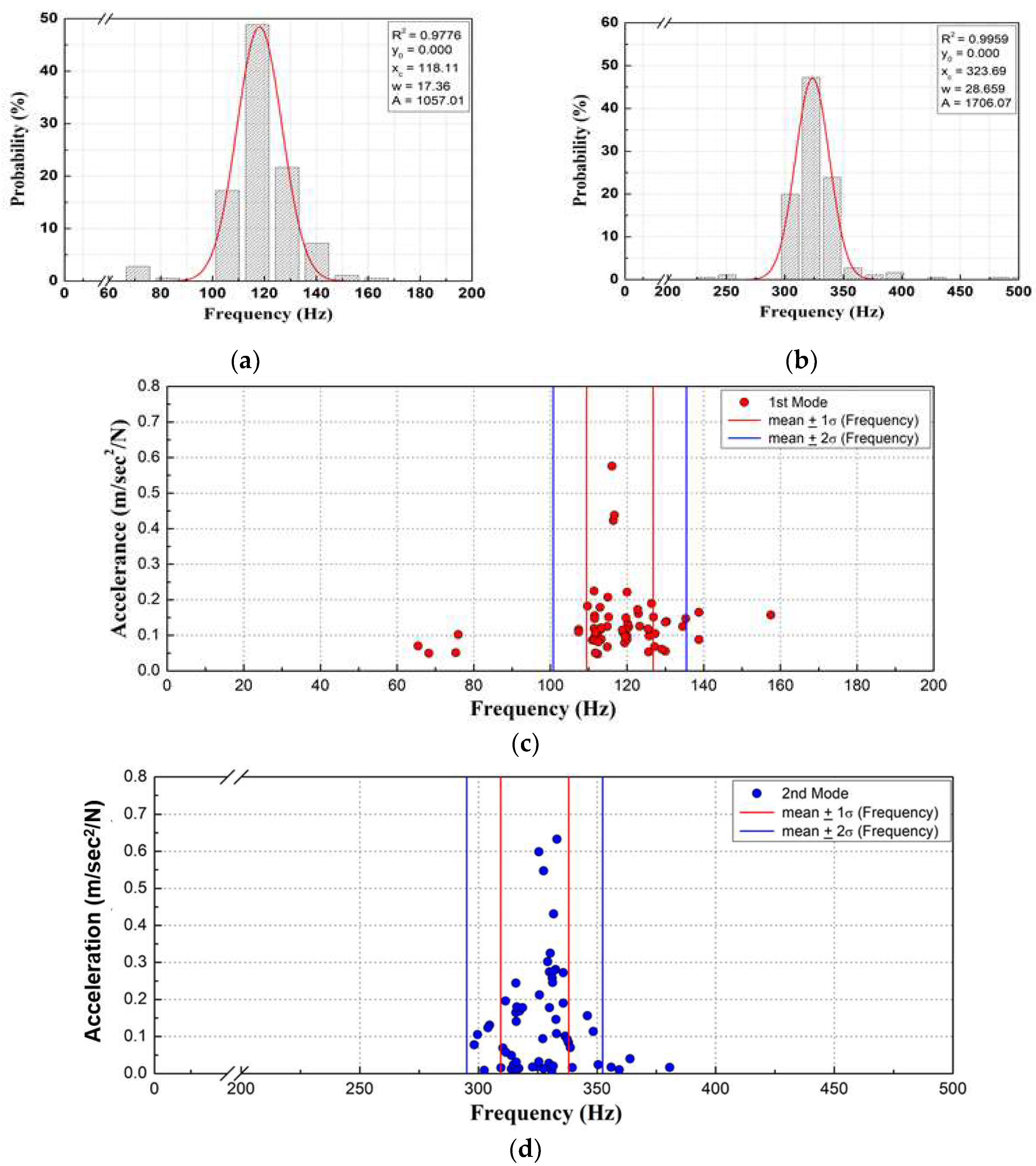 Materials 16 05614 g006 Materials 16 05614 g006