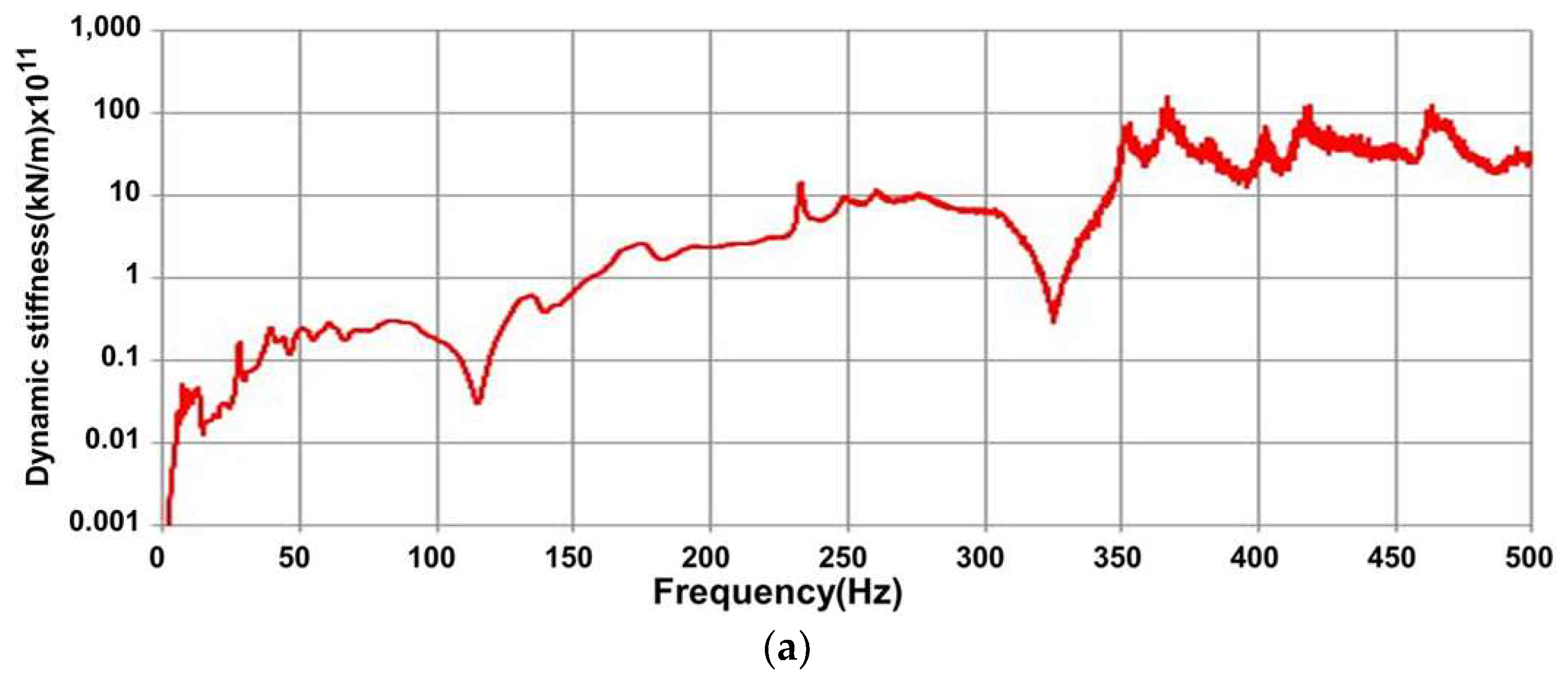 Materials 16 05614 g008a Materials 16 05614 g008a