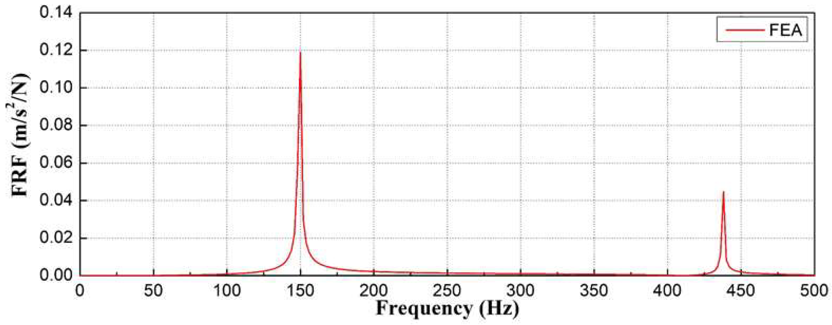 Materials 16 05614 g012 Materials 16 05614 g012