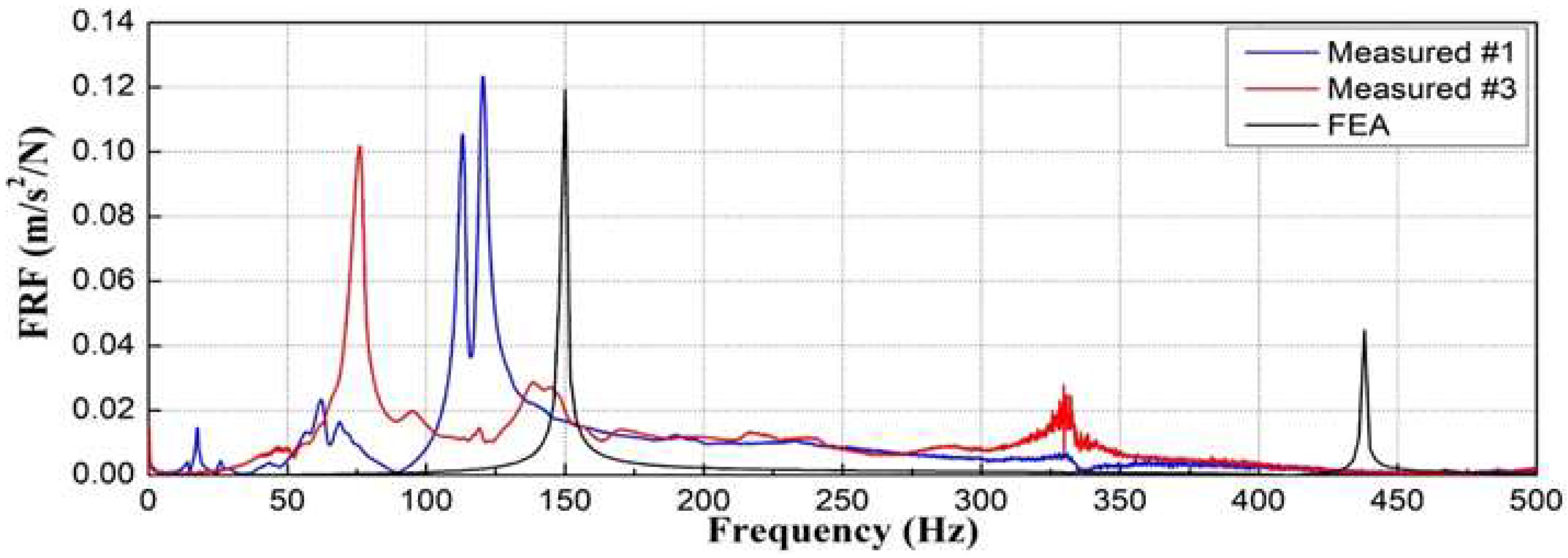 Materials 16 05614 g014 Materials 16 05614 g014