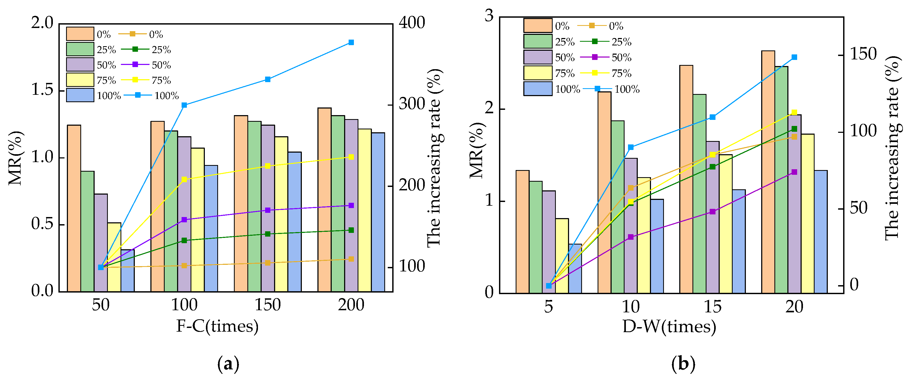 Materials 16 05615 g003