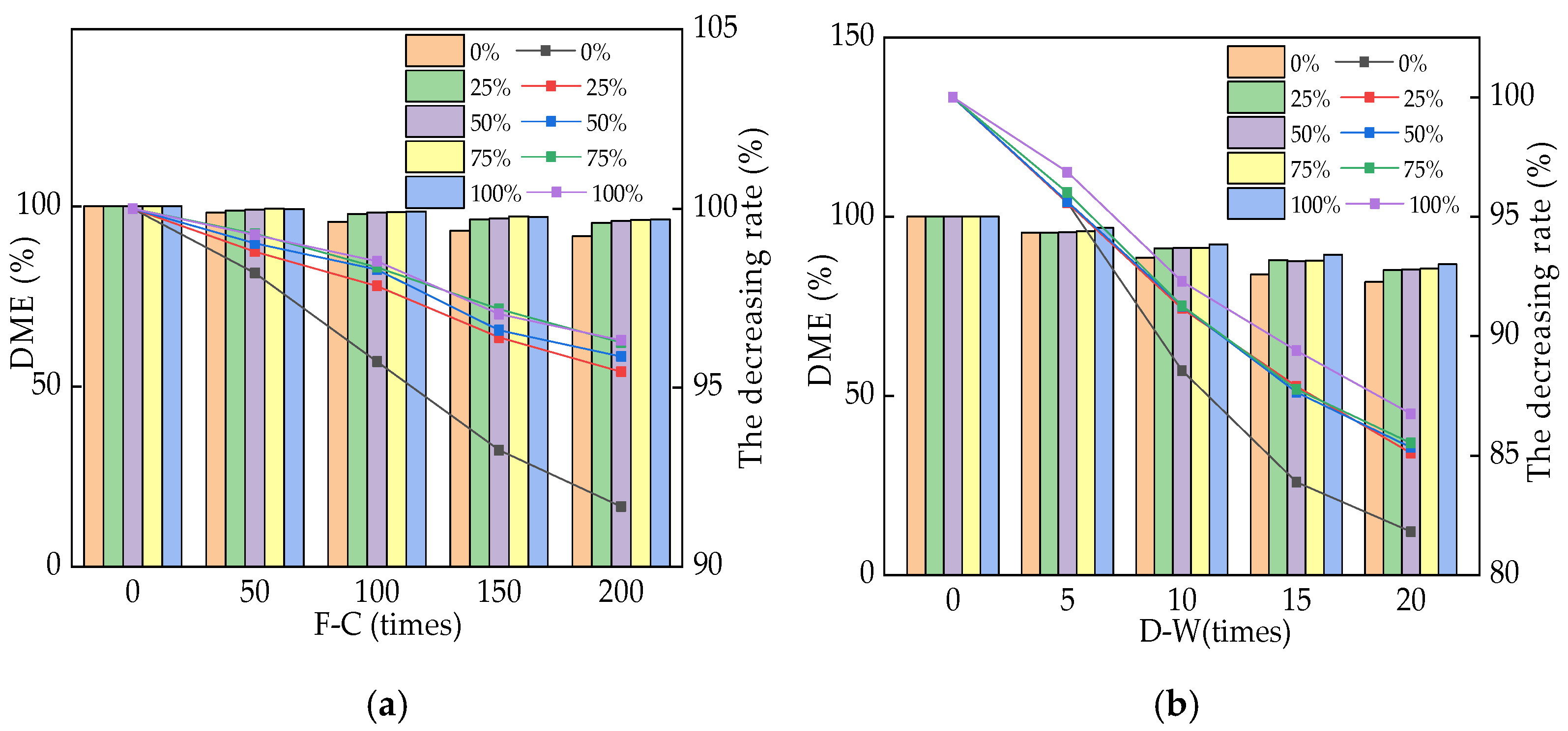 Materials 16 05615 g004
