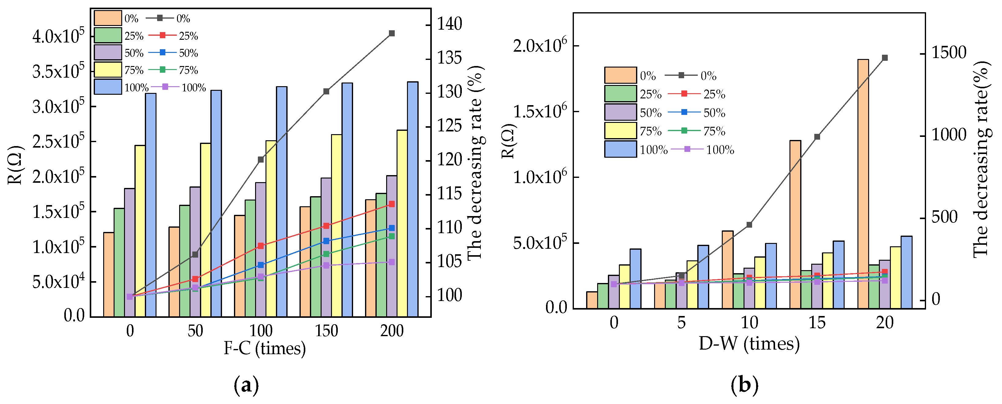 Materials 16 05615 g005