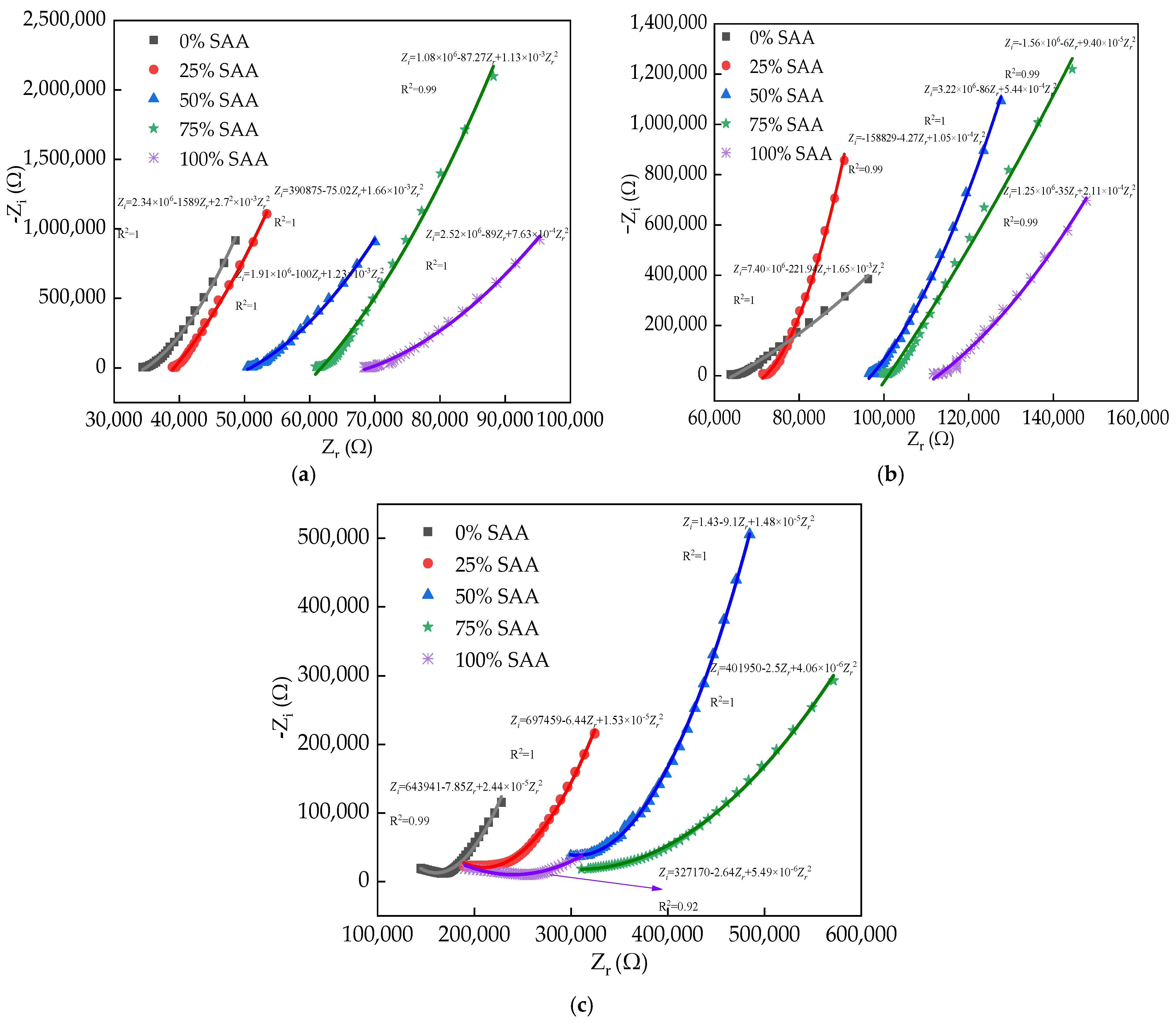 Materials 16 05615 g006