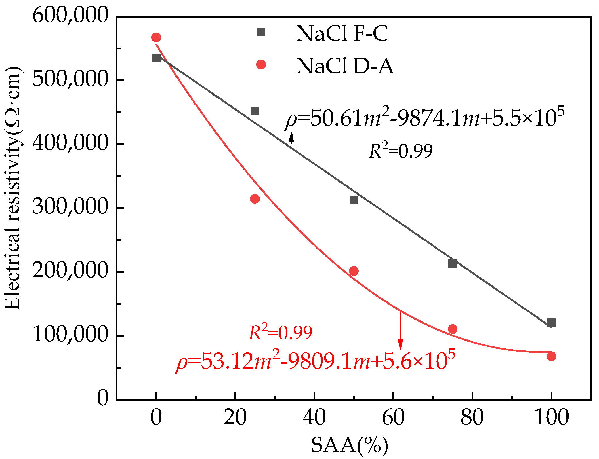 Materials 16 05615 g008