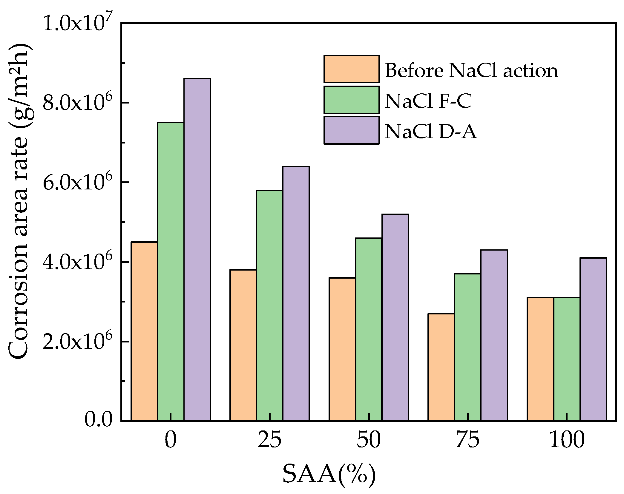 Materials 16 05615 g010