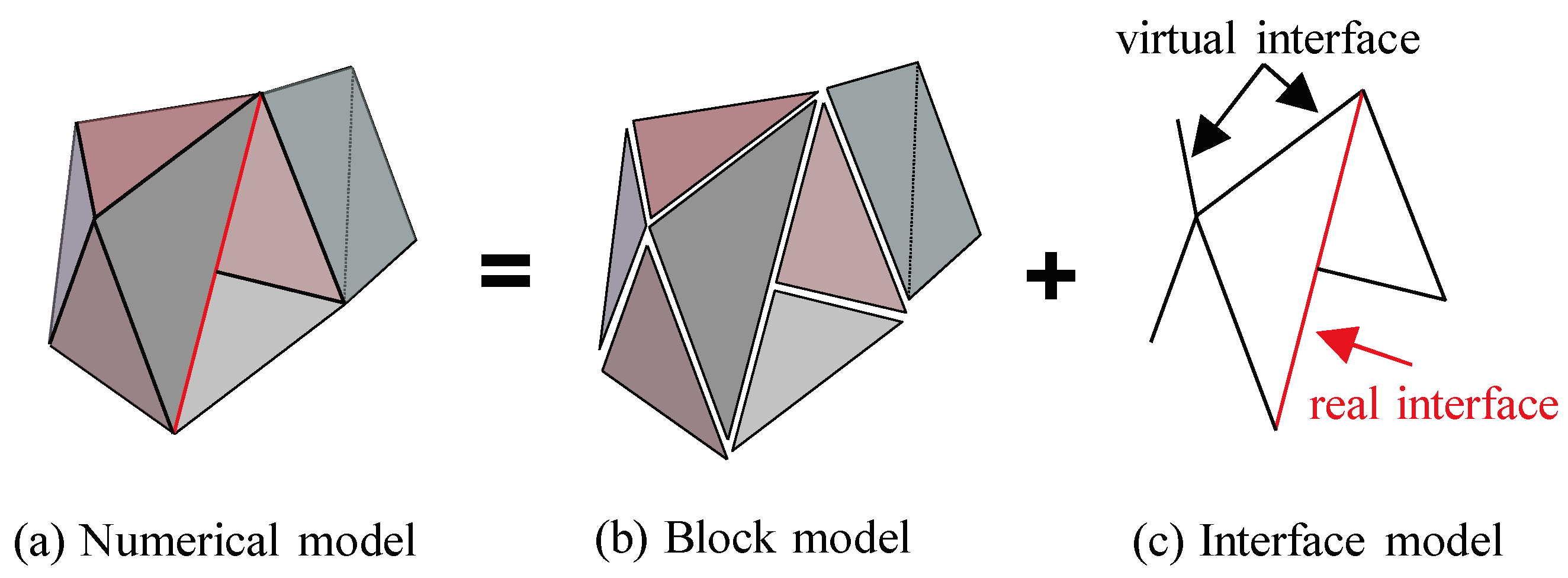 Materials 16 05619 g007