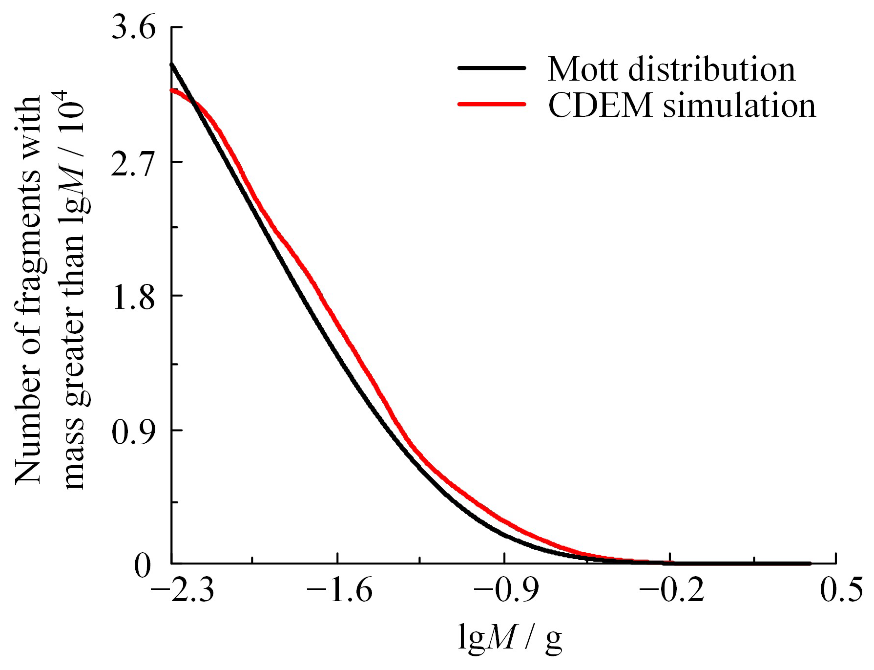 Materials 16 05619 g011