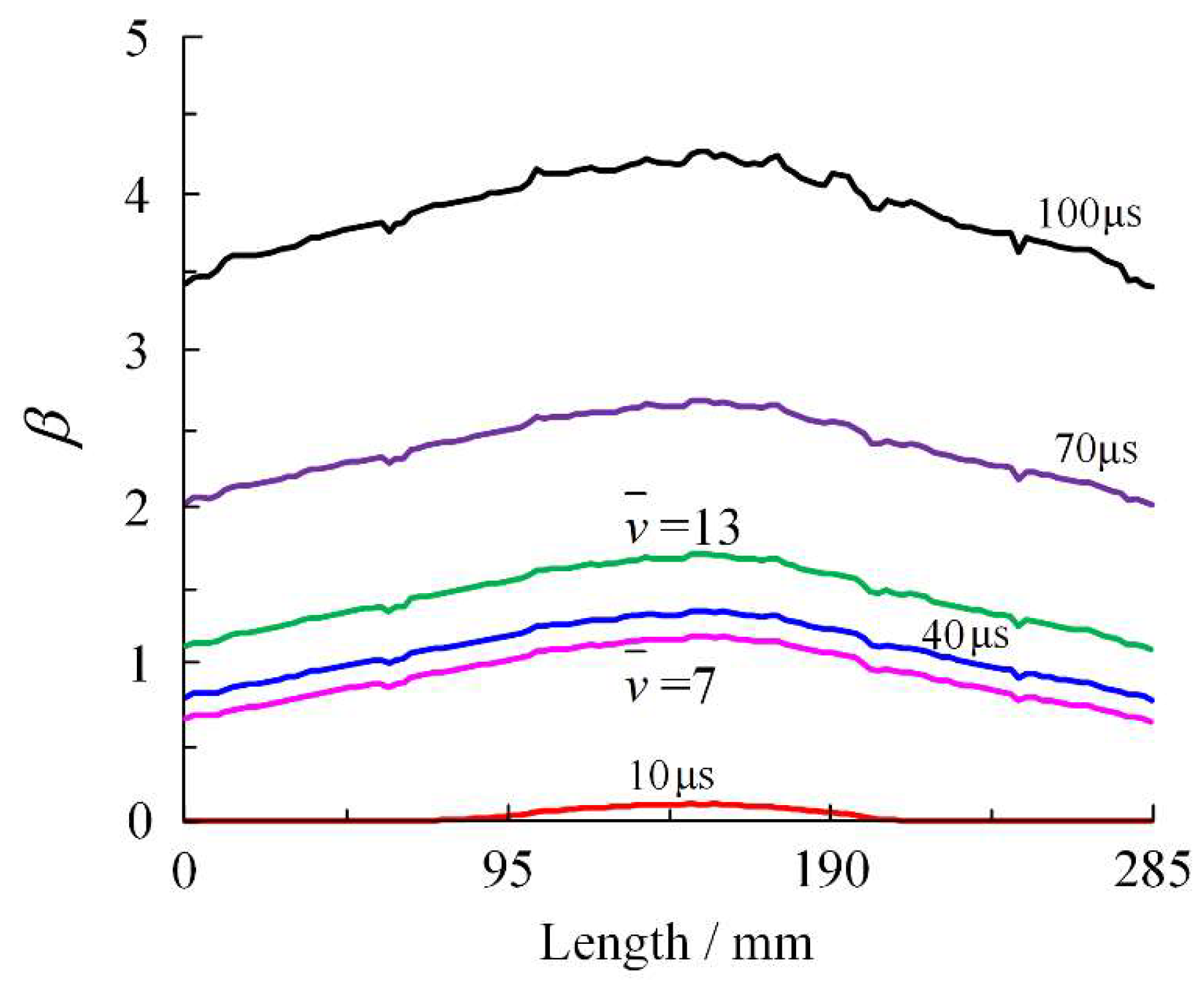 Materials 16 05619 g016