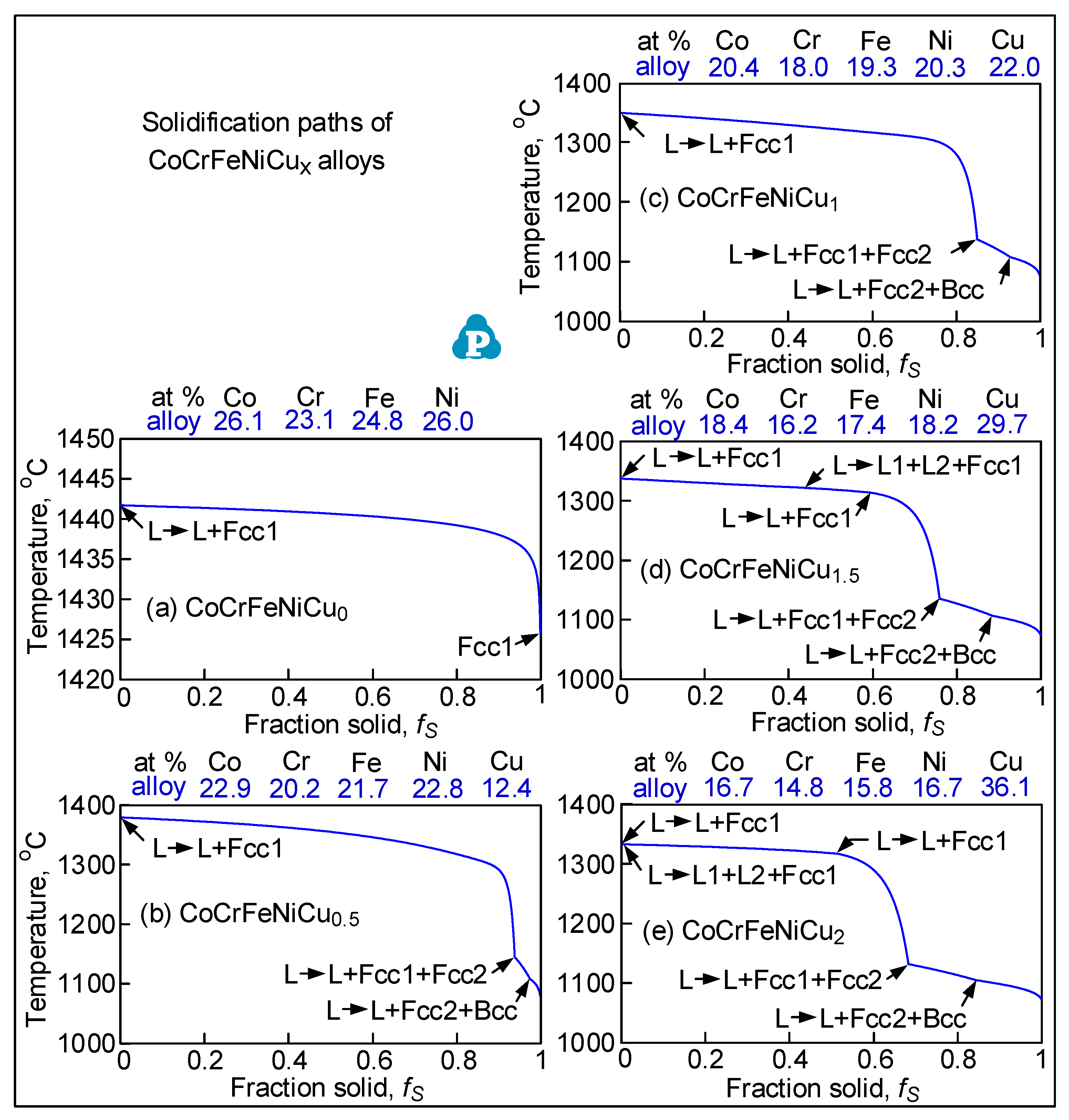 Materials 16 05621 g004