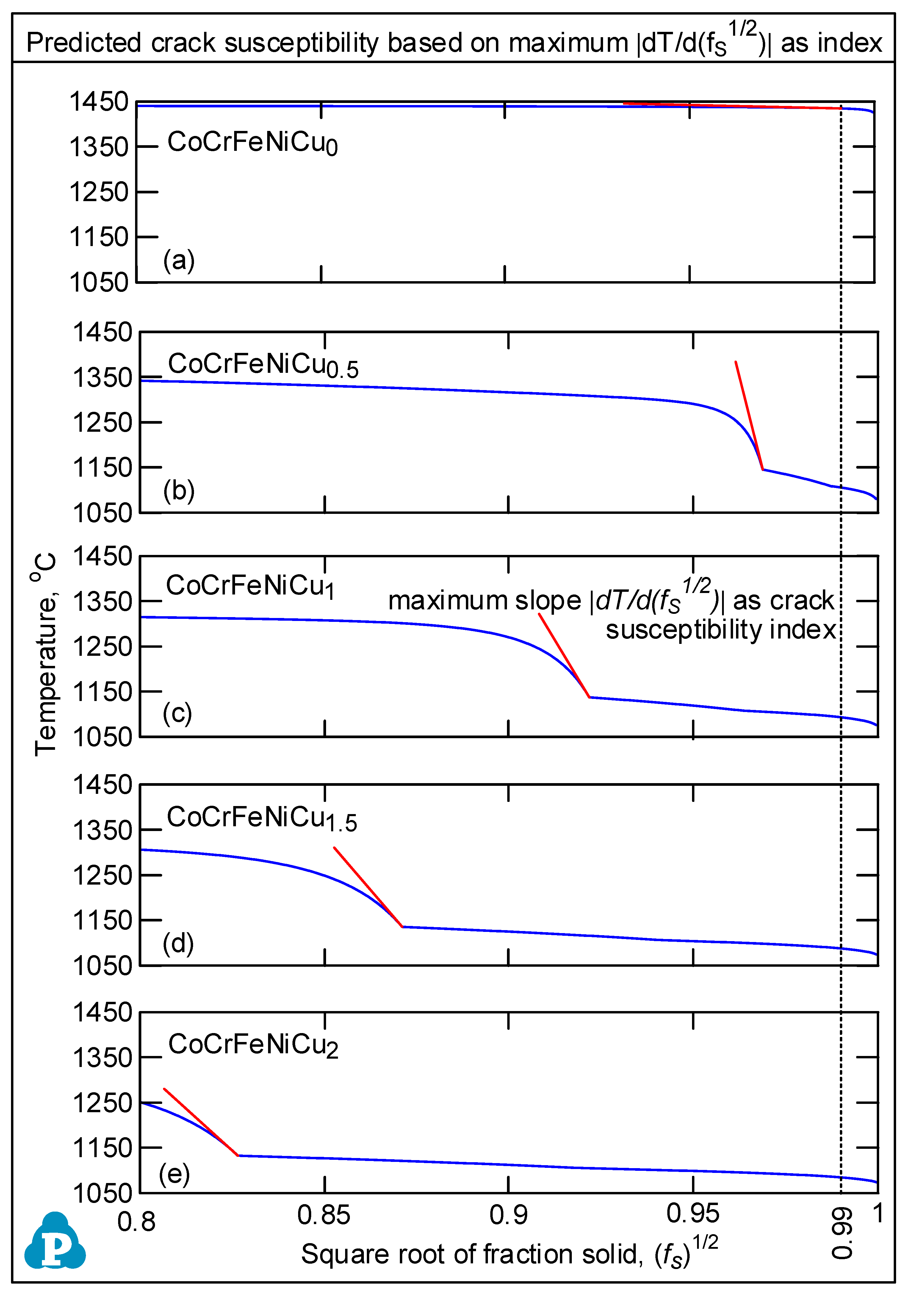 Materials 16 05621 g005