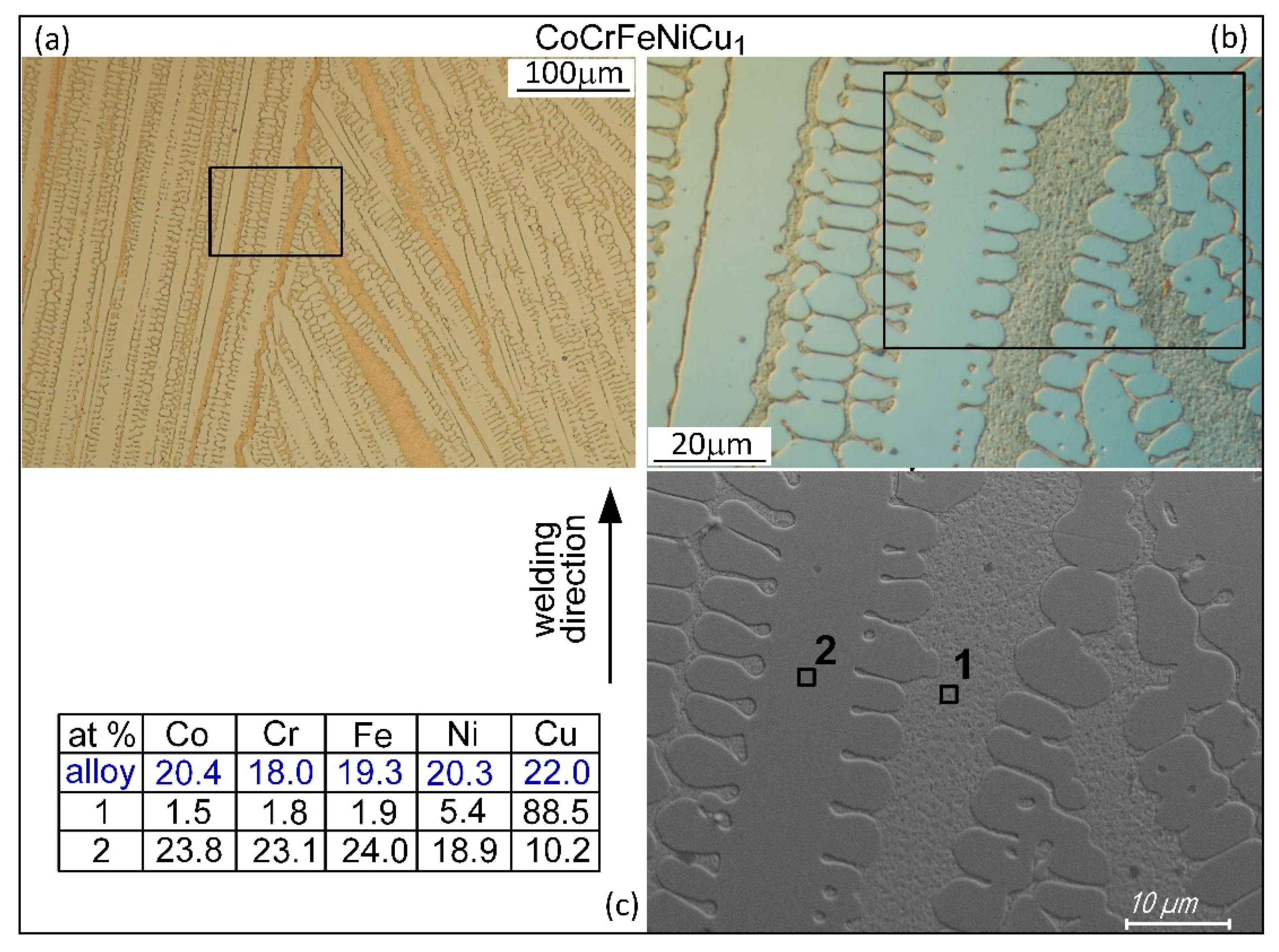 Materials 16 05621 g011