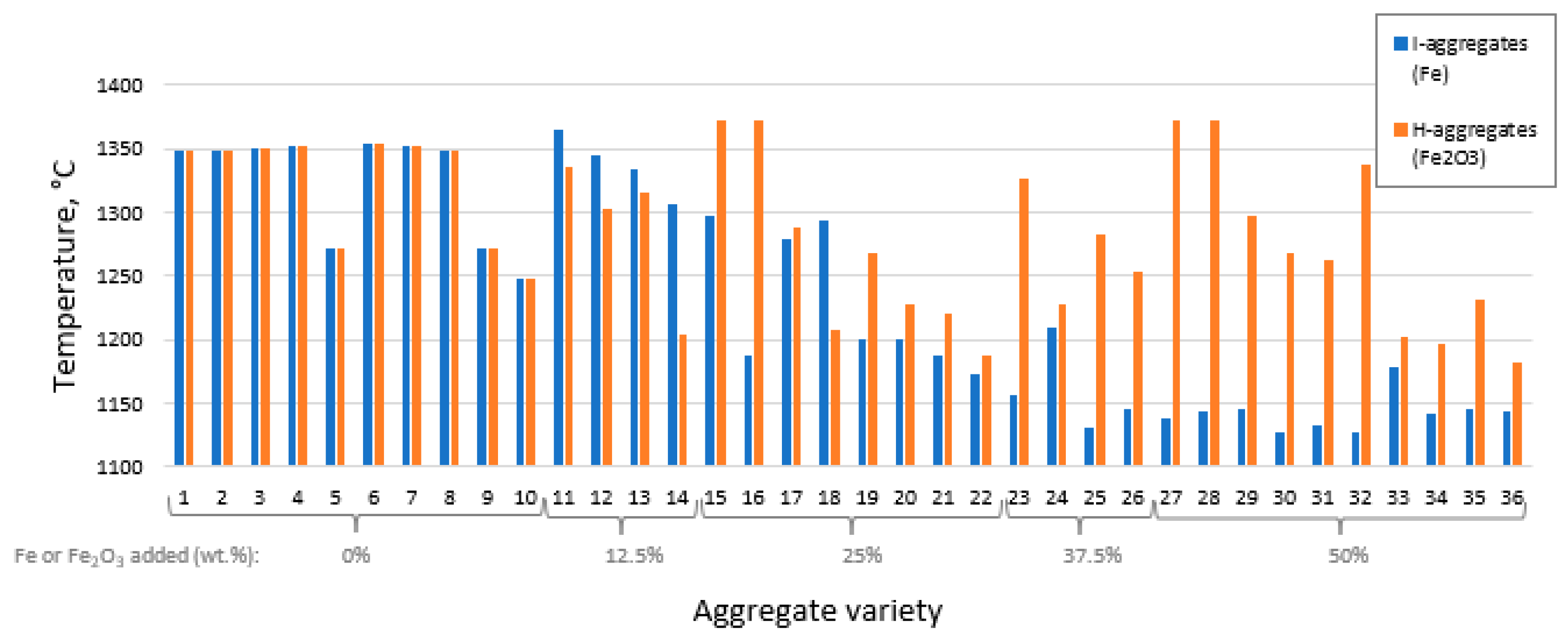 Materials 16 05623 g002 Materials 16 05623 g002