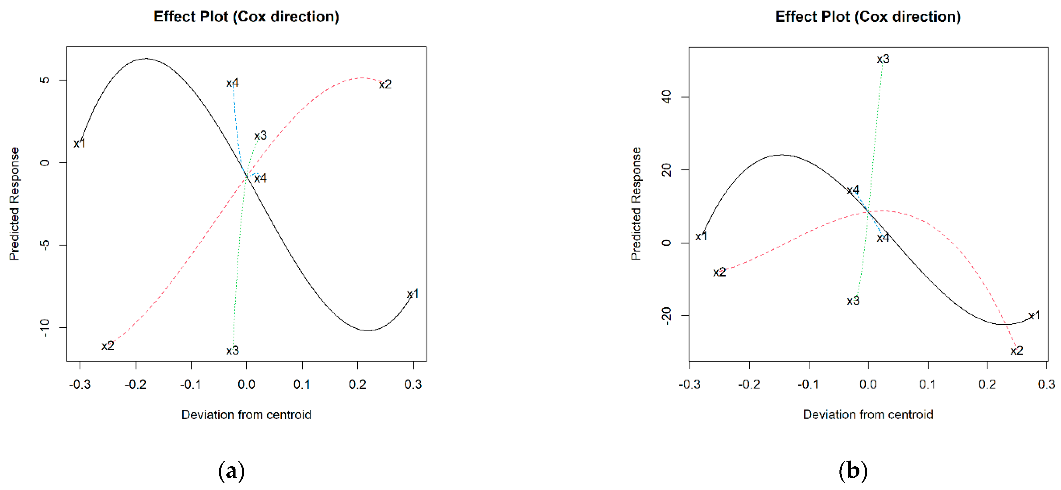 Materials 16 05623 g004 Materials 16 05623 g004