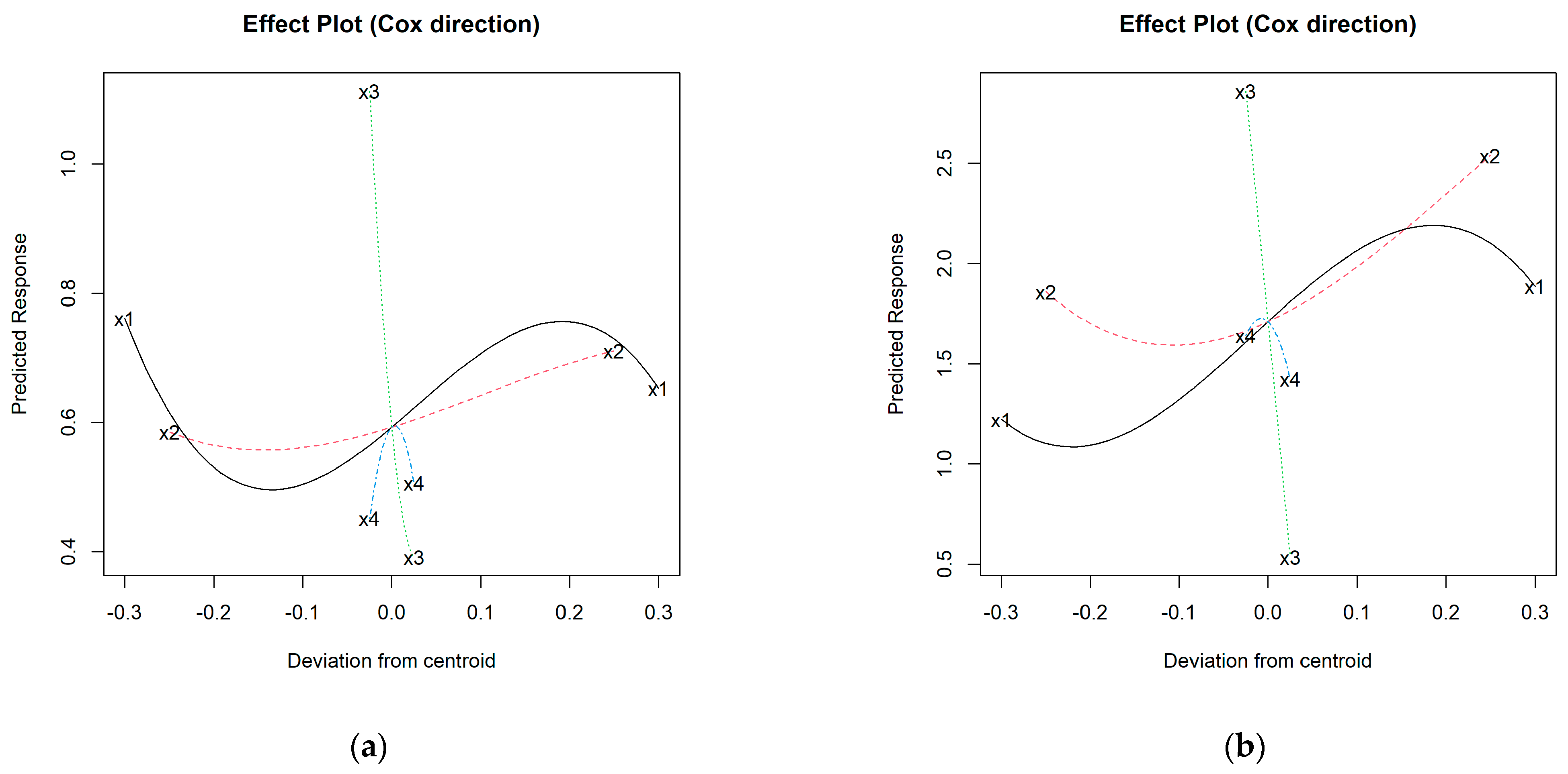 Materials 16 05623 g007 Materials 16 05623 g007