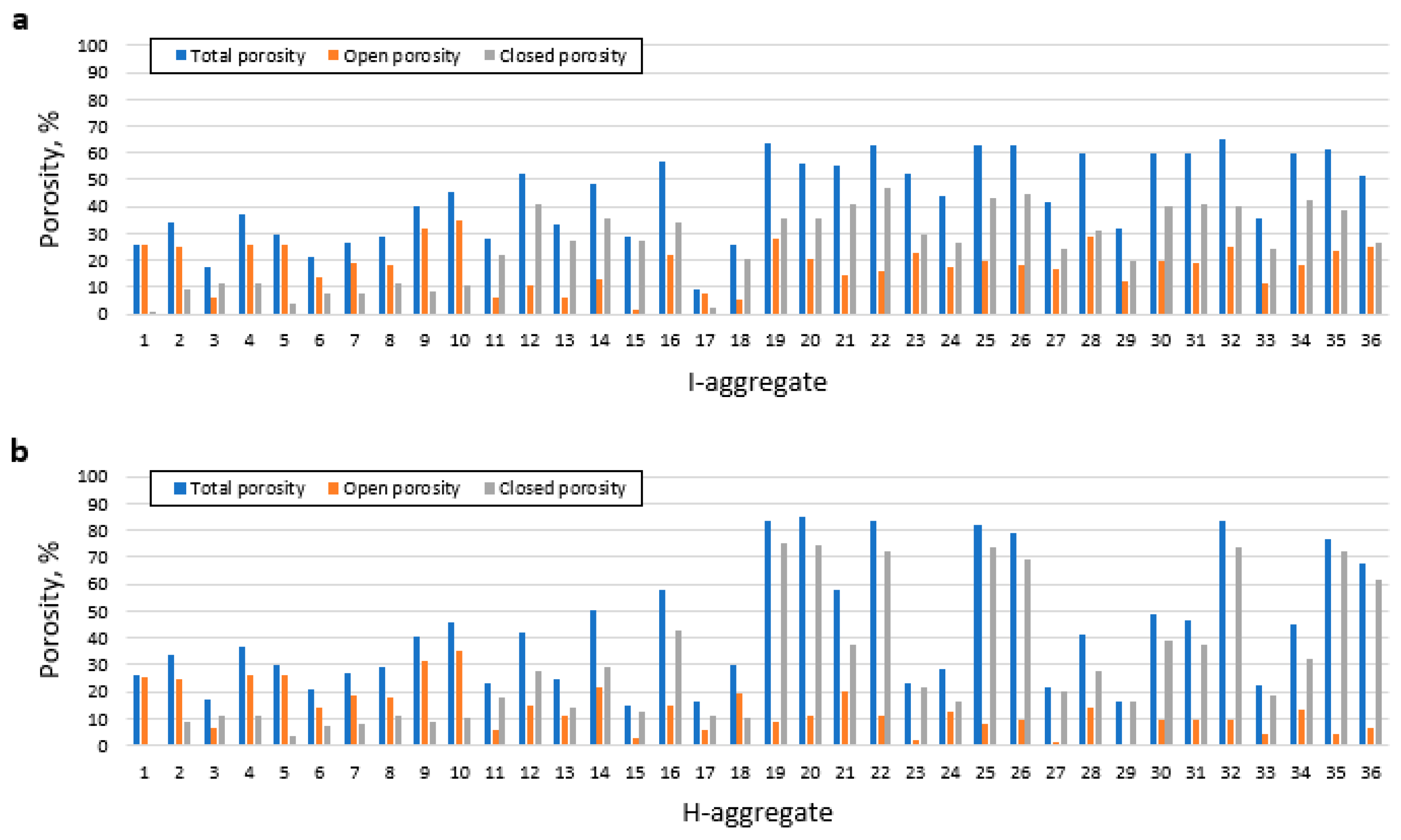 Materials 16 05623 g008 Materials 16 05623 g008