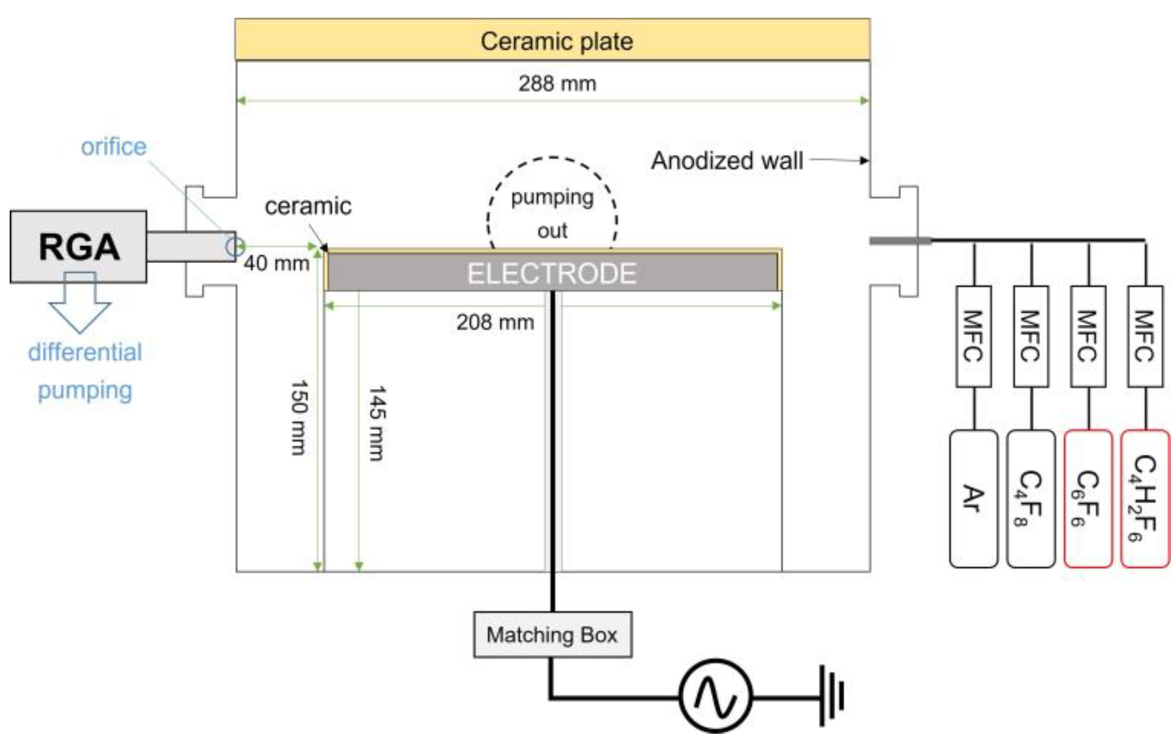 Materials 16 05624 g001