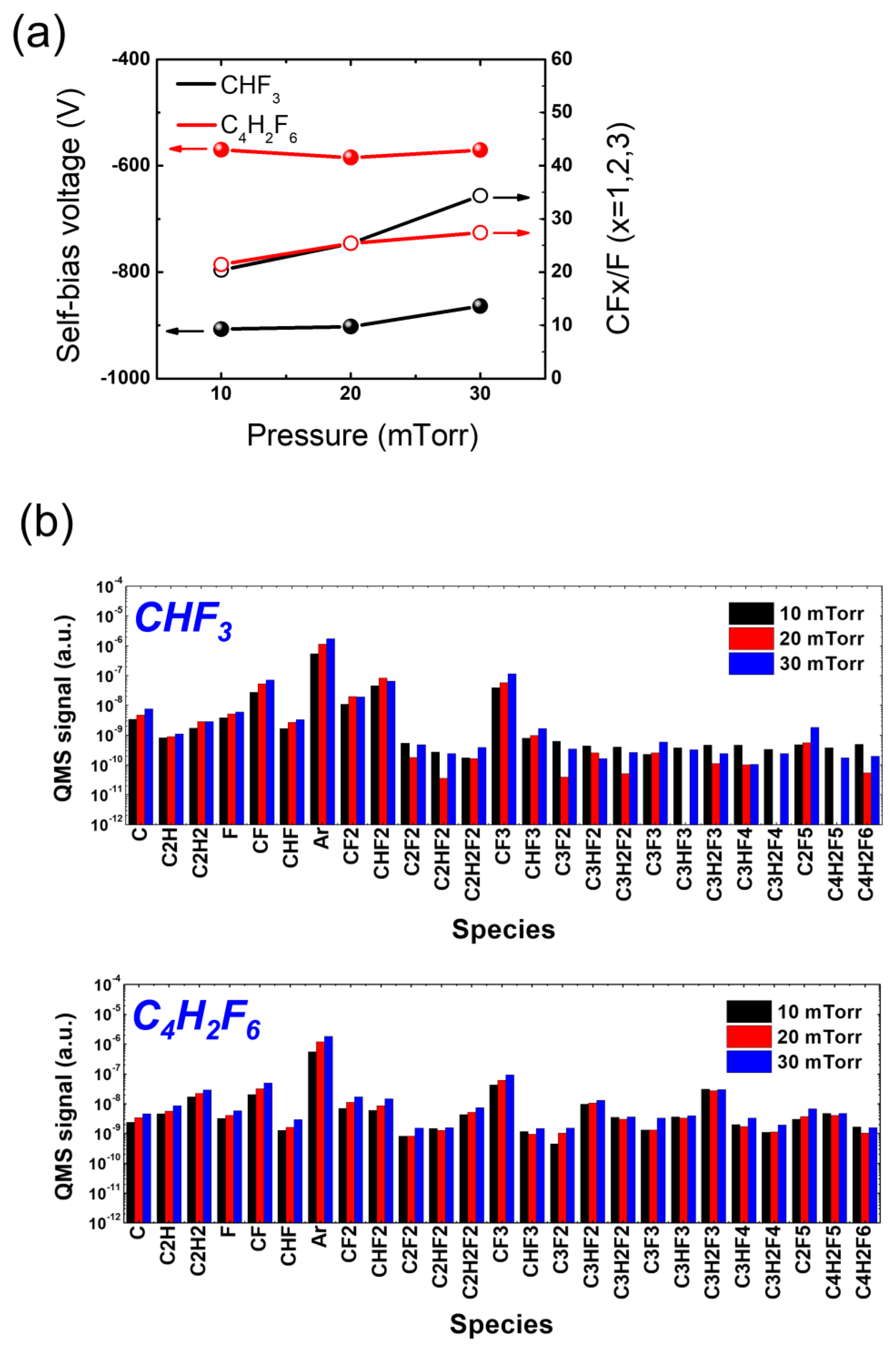 Materials 16 05624 g010