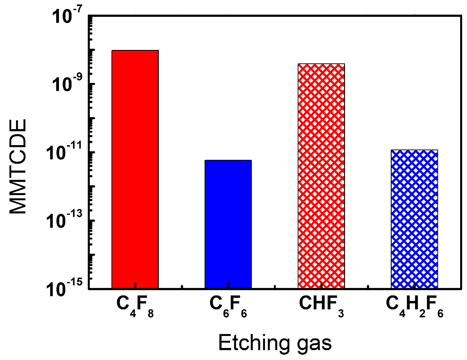 Materials 16 05624 g011