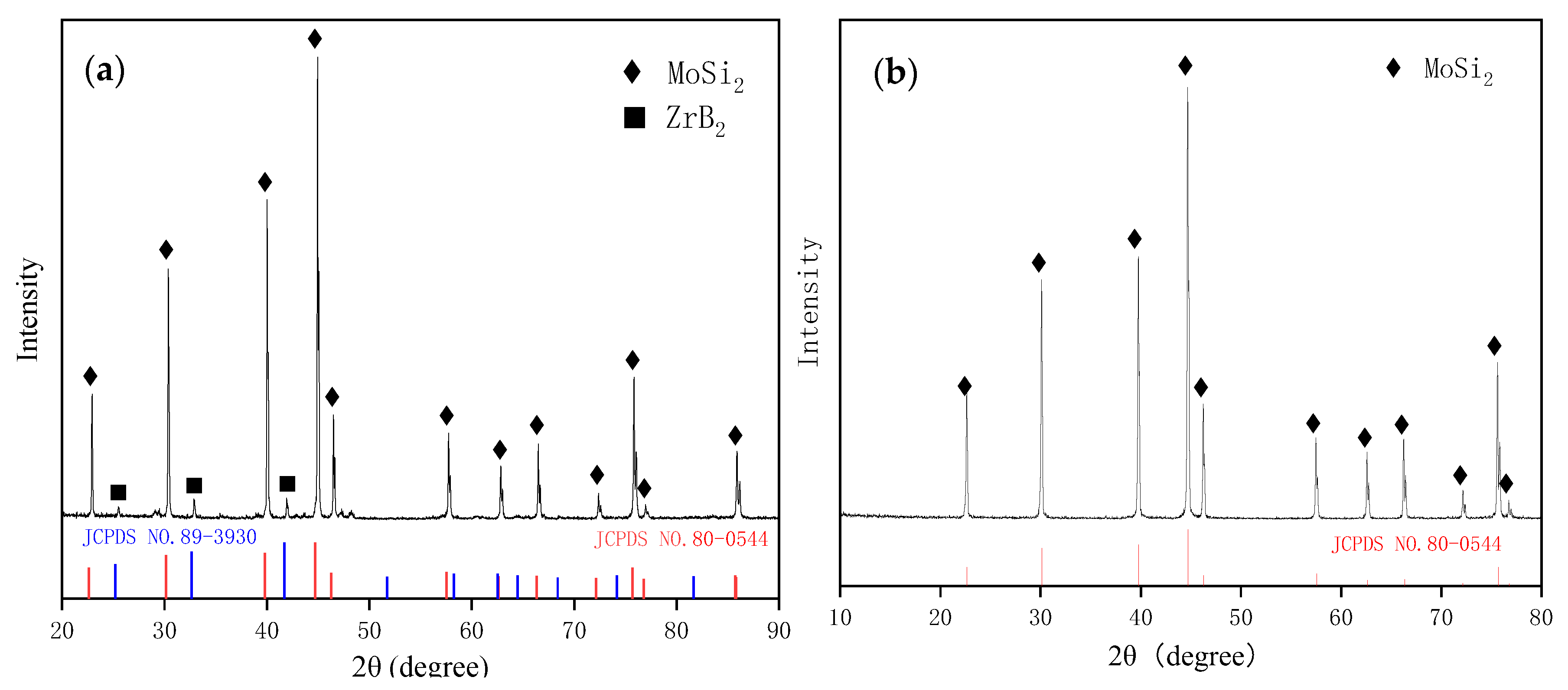 Materials 16 05634 g005